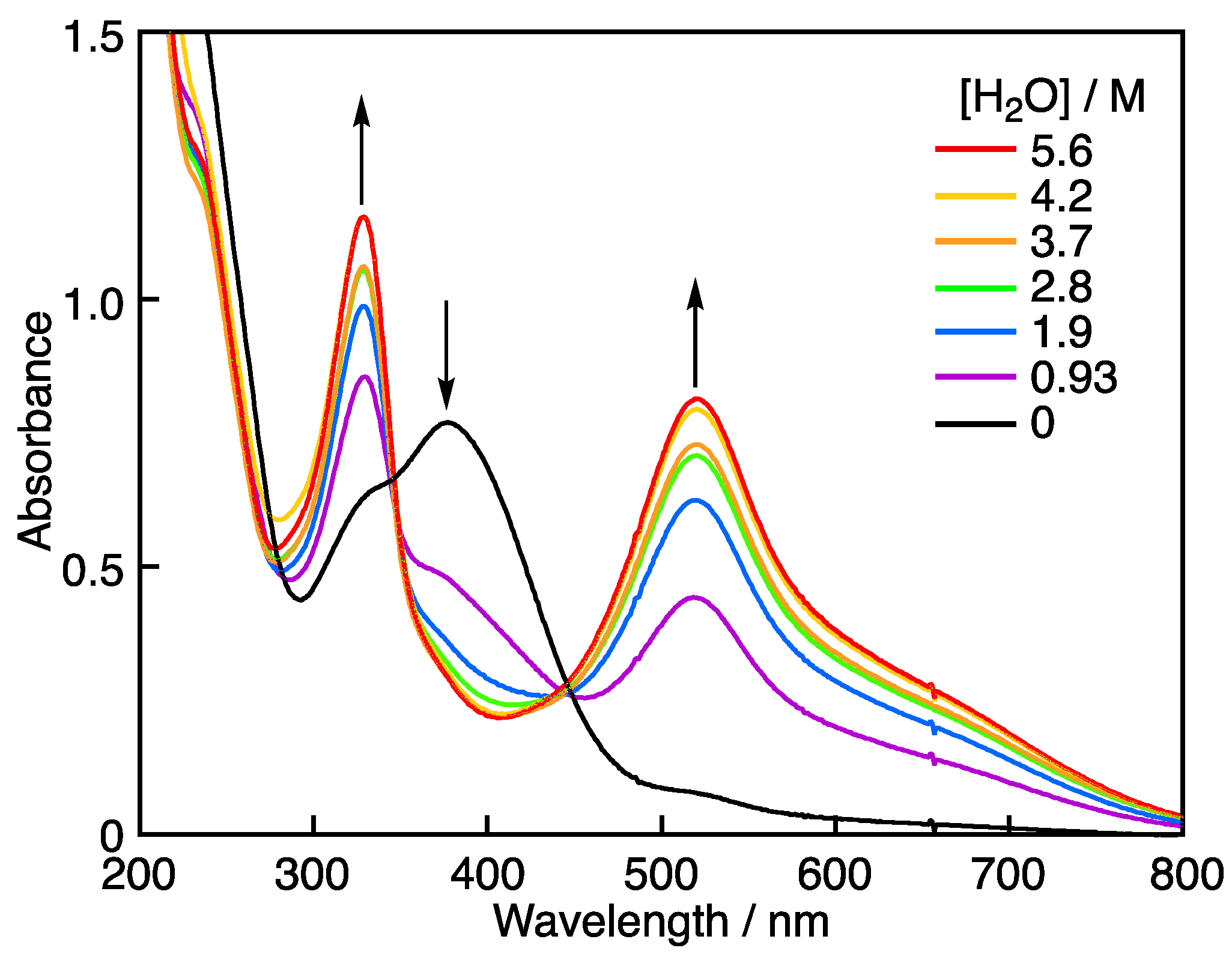 Molecules 28 05002 g004 Molecules 28 05002 g004