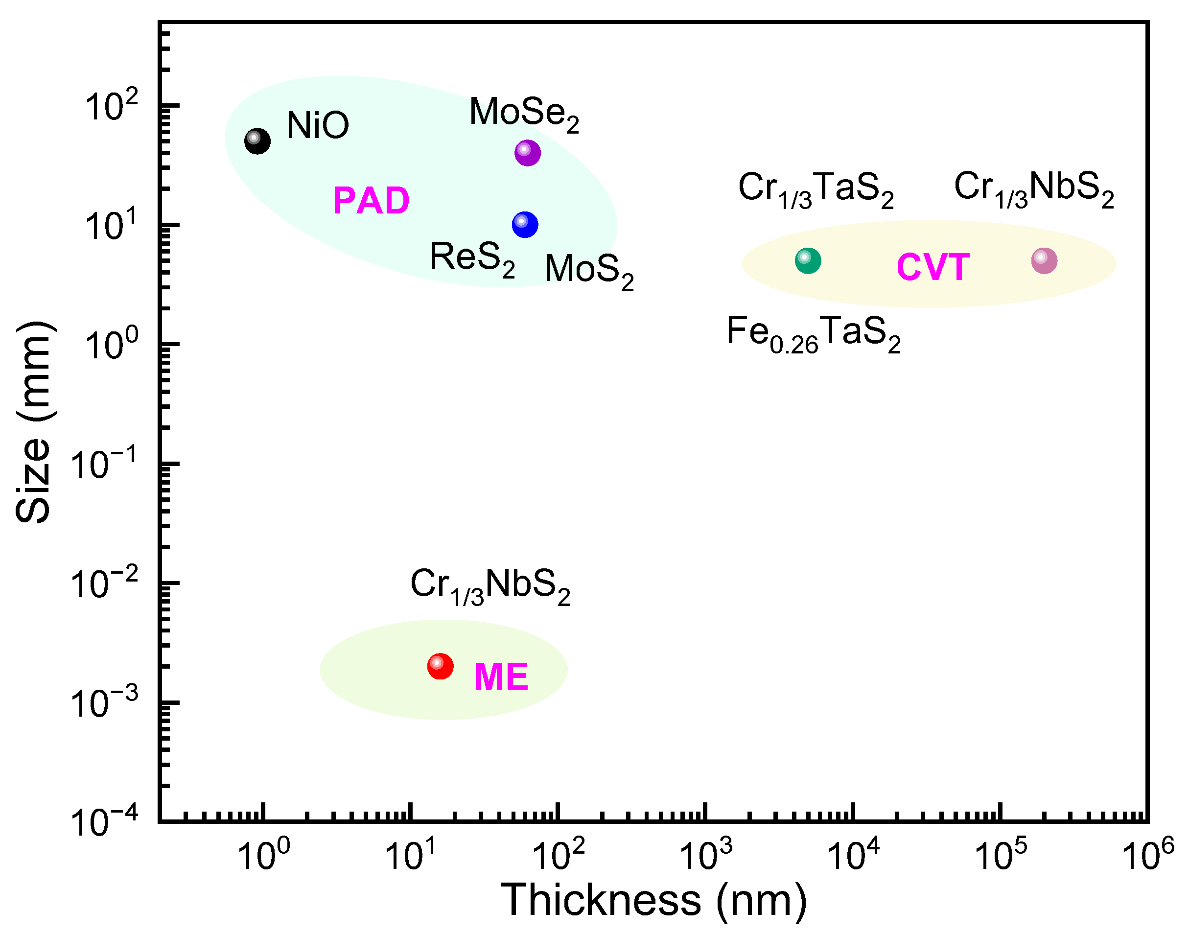 Molecules 28 05004 g014