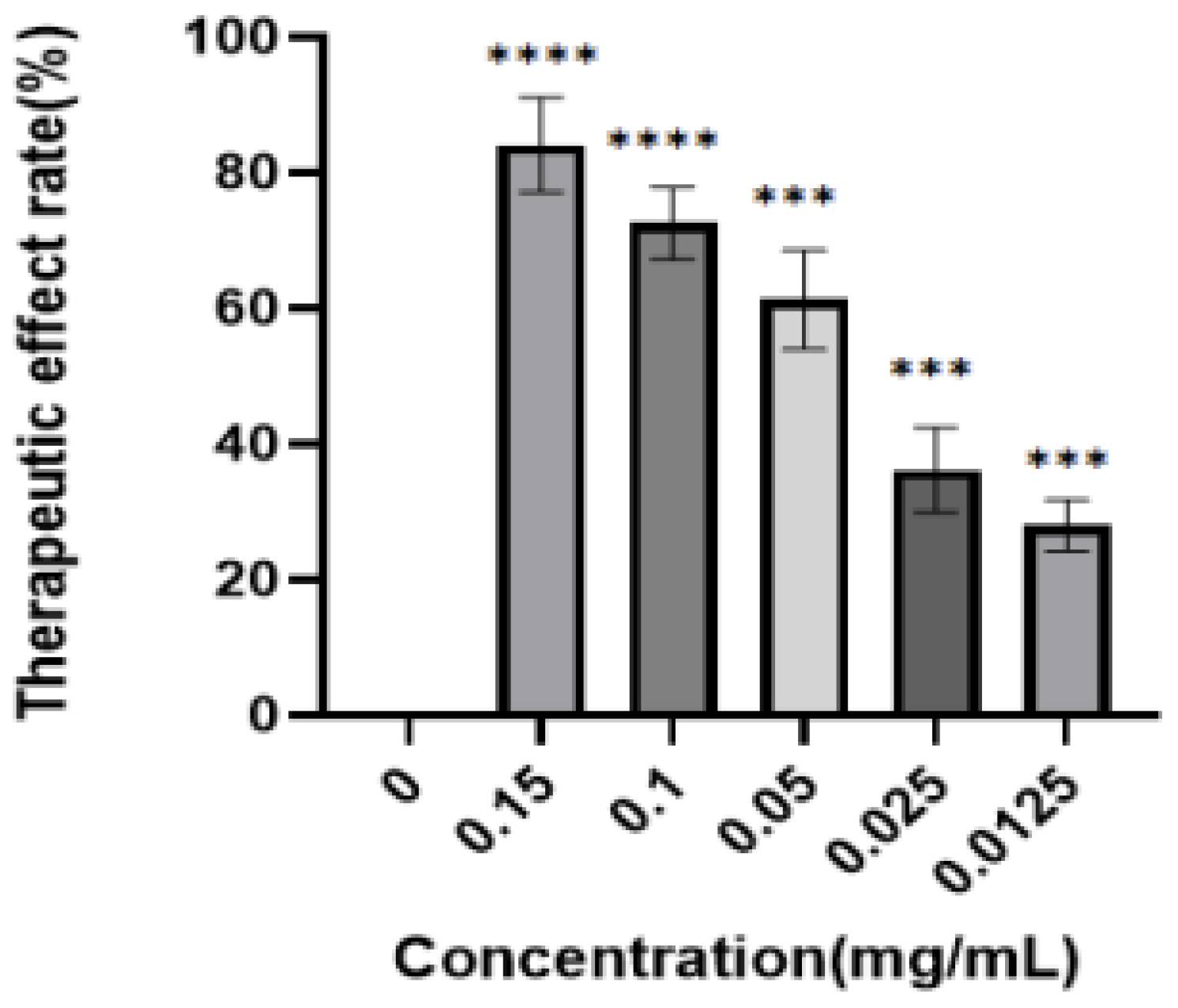 Molecules 28 05005 g008
