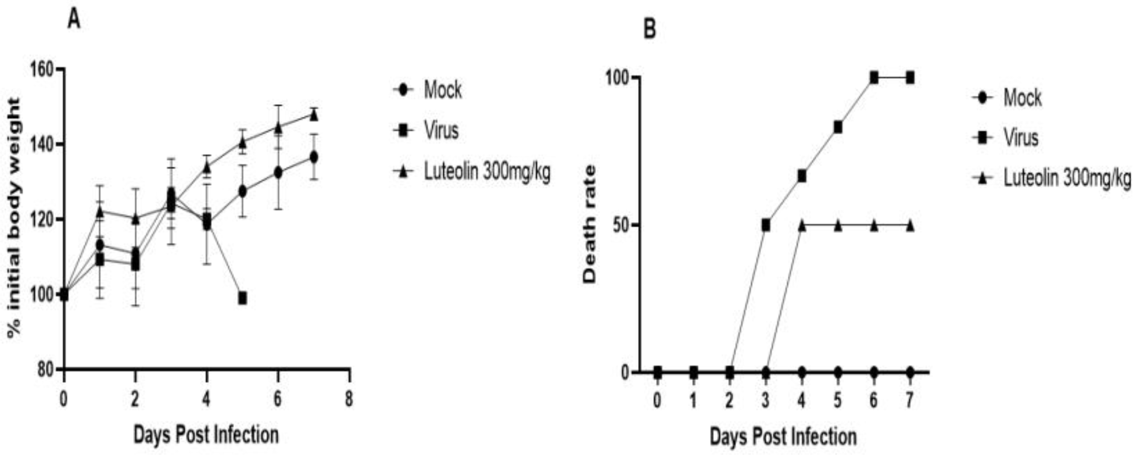Molecules 28 05005 g011
