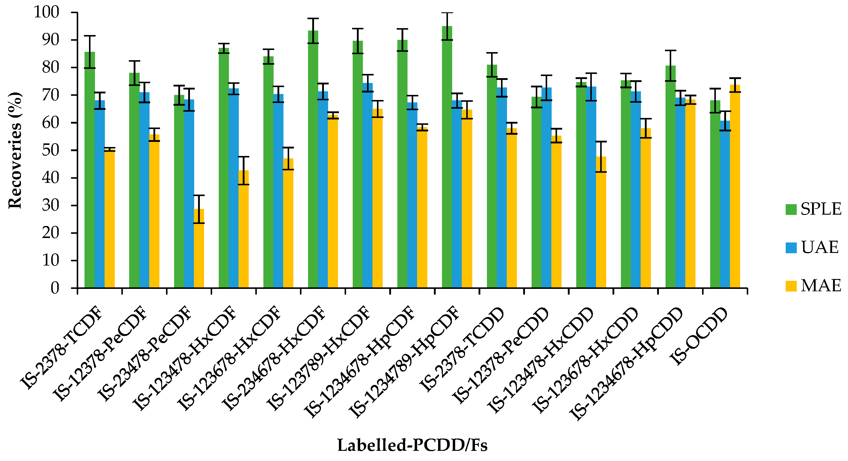 Molecules 28 05006 g001 Molecules 28 05006 g001
