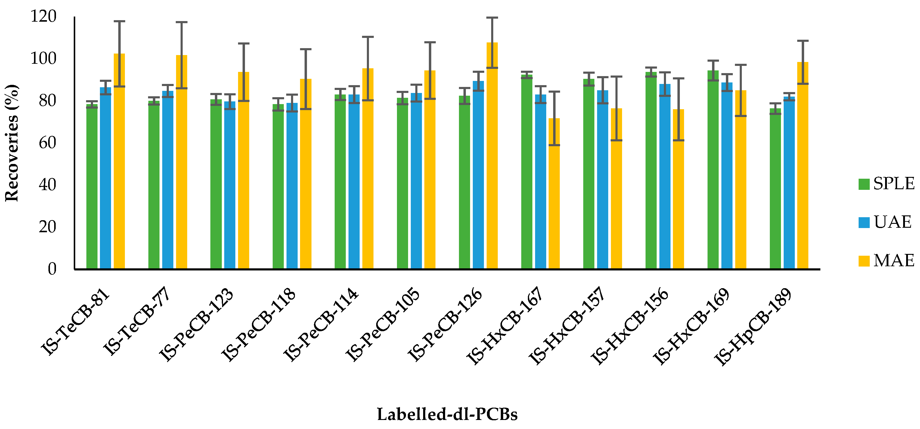 Molecules 28 05006 g002 Molecules 28 05006 g002