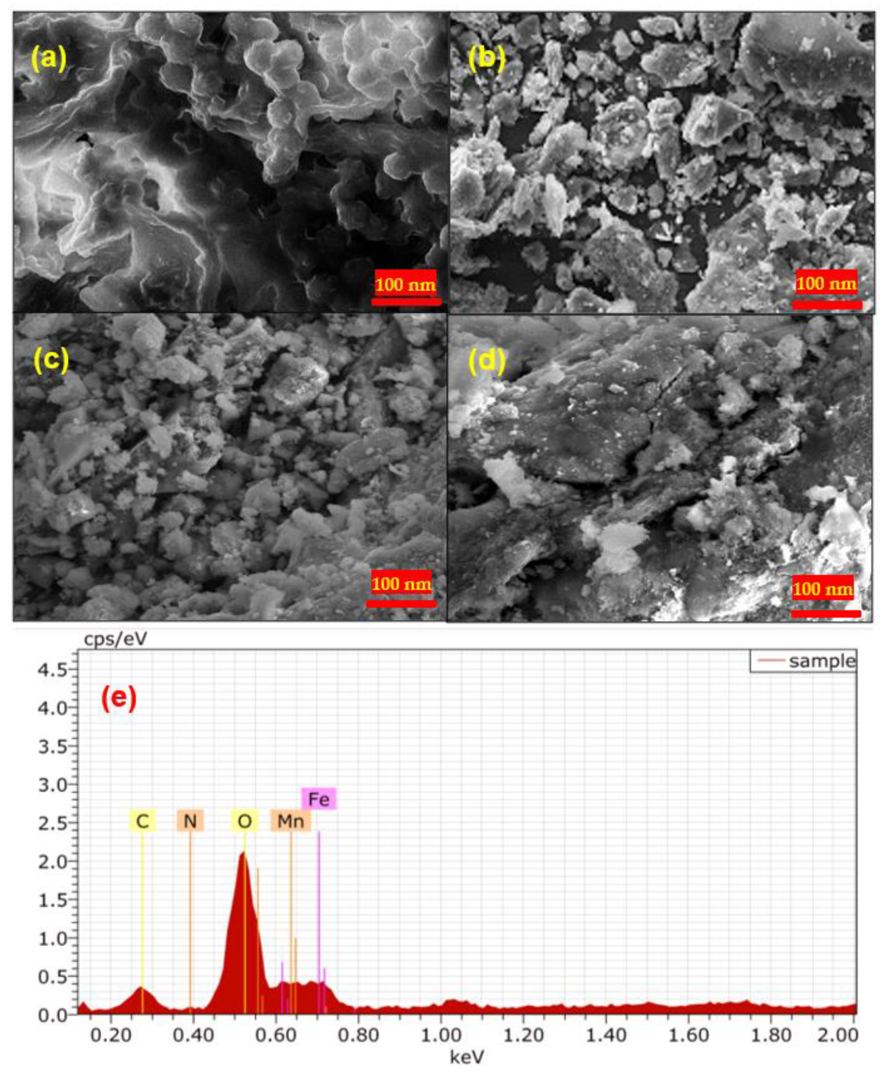 Molecules 28 05007 g003 Molecules 28 05007 g003
