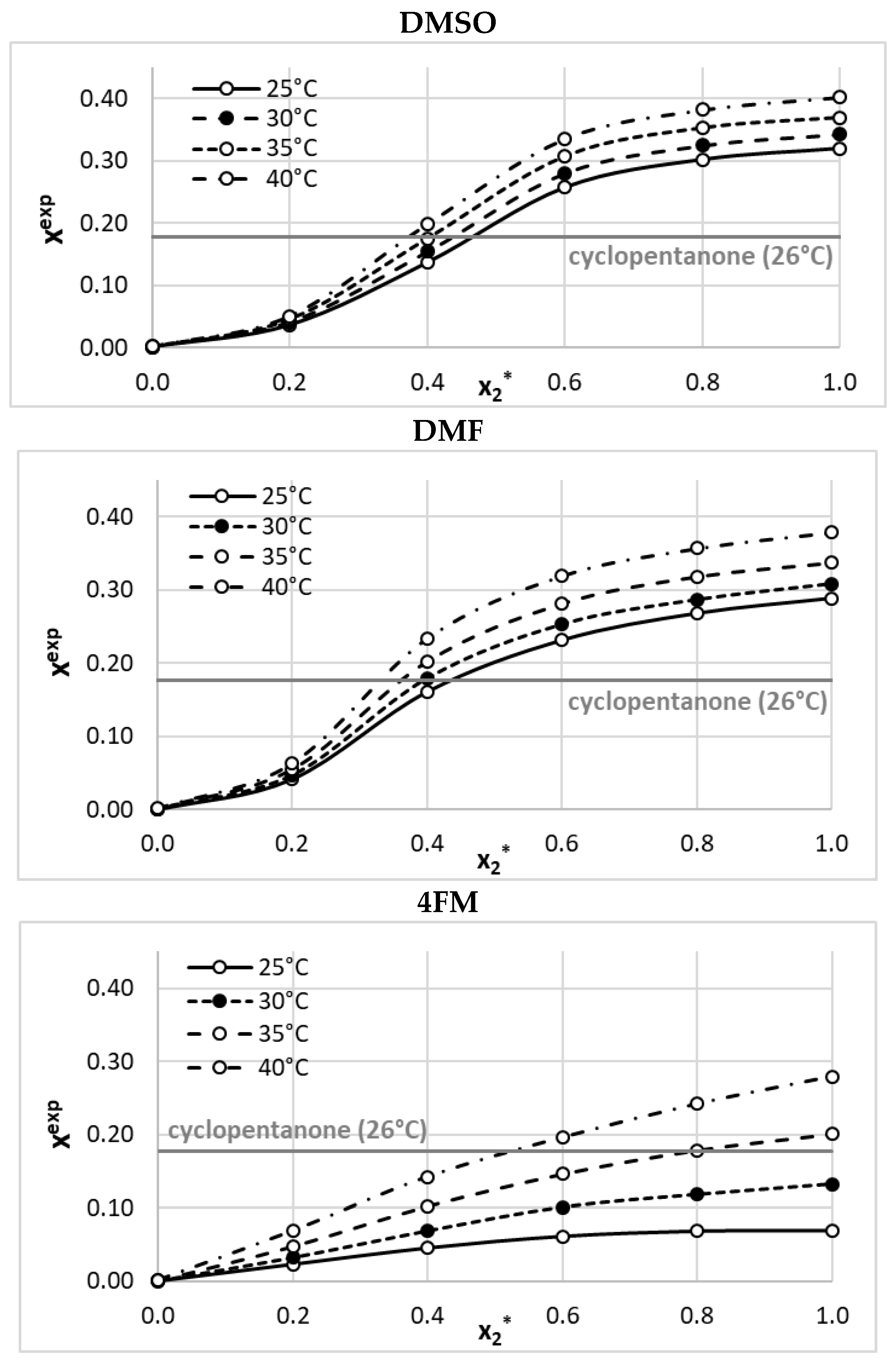 Molecules 28 05008 g001 Molecules 28 05008 g001