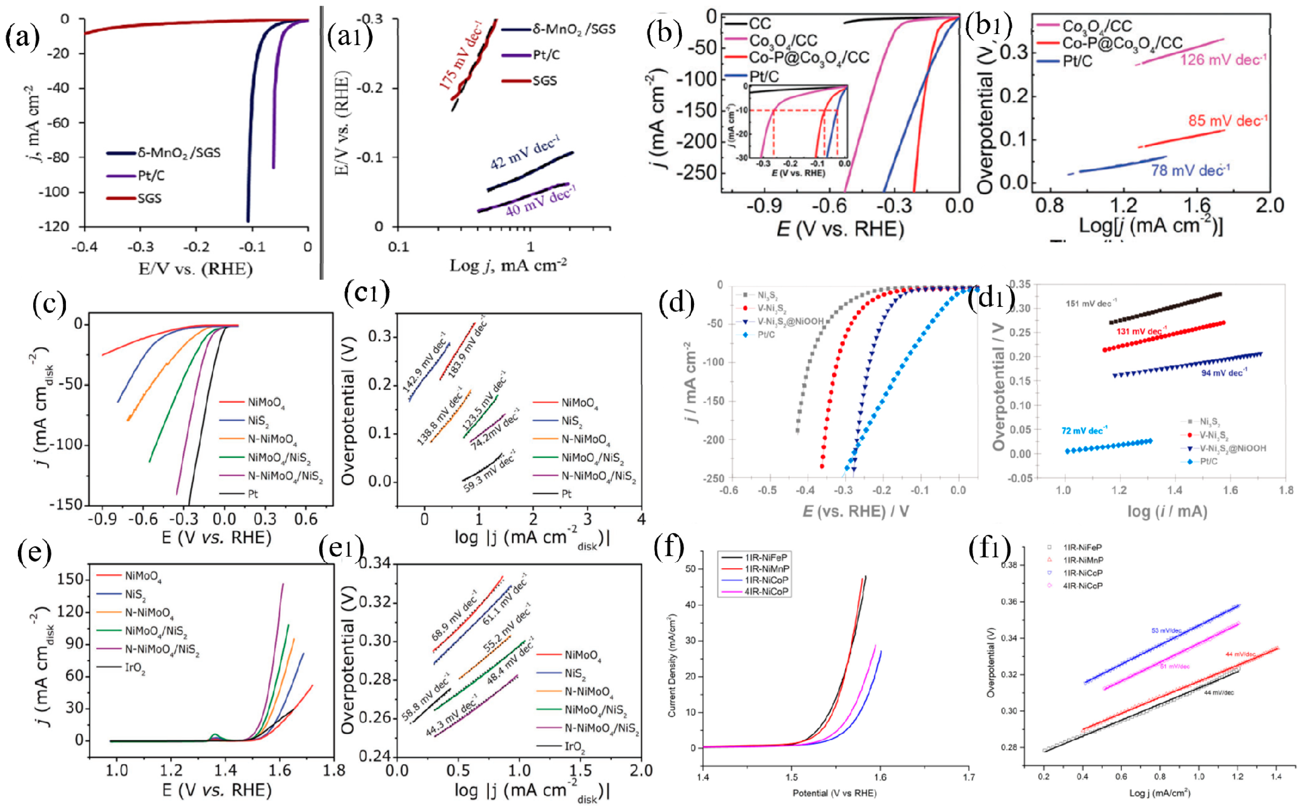 Molecules 28 05010 g002