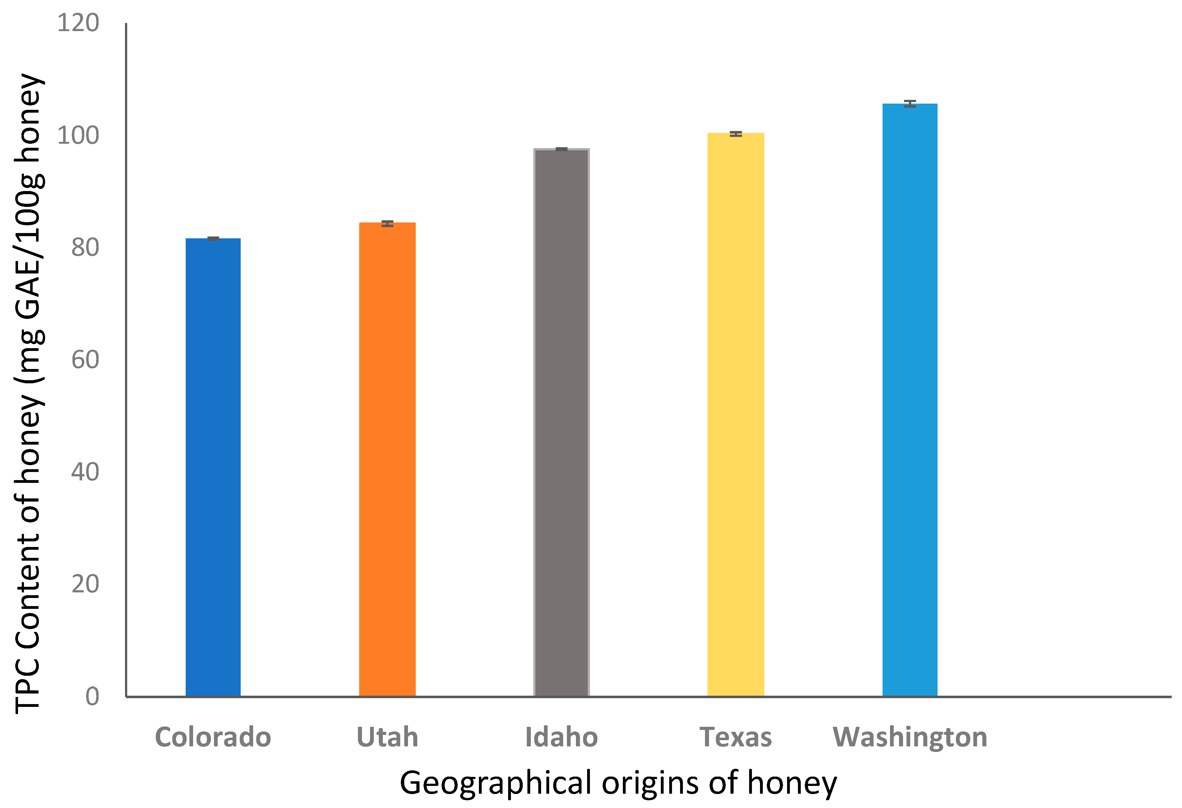 Molecules 28 05011 g001