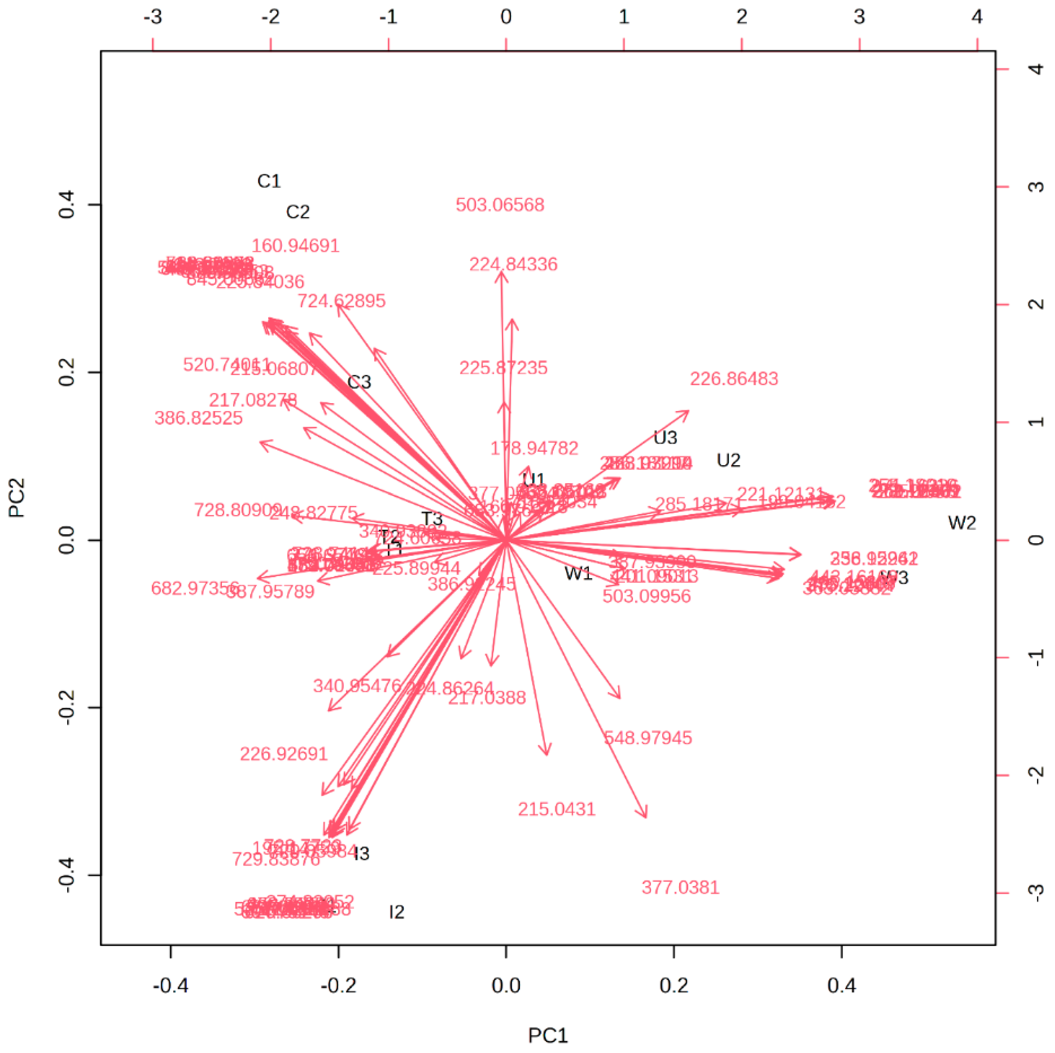 Molecules 28 05011 g004