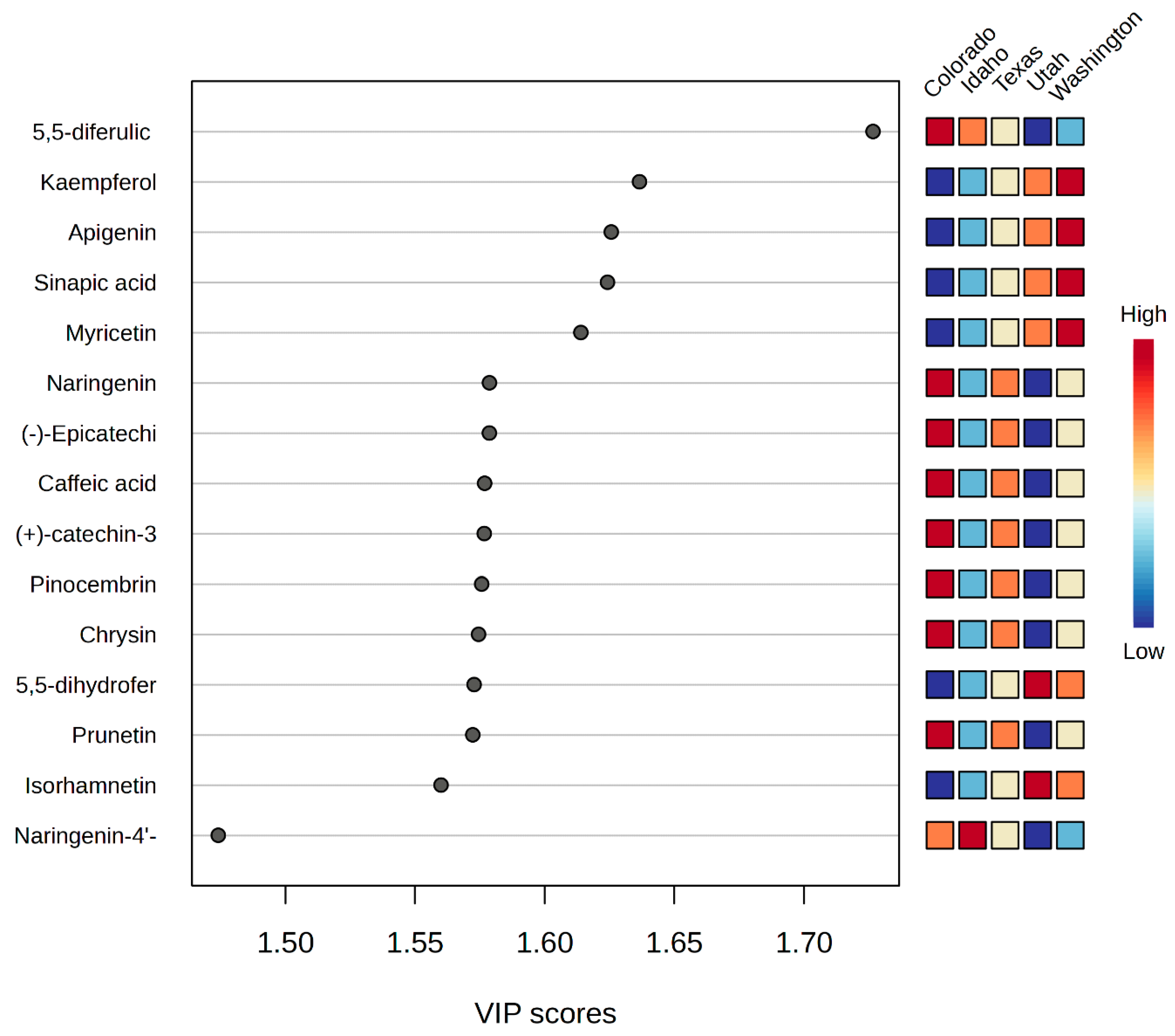 Molecules 28 05011 g005