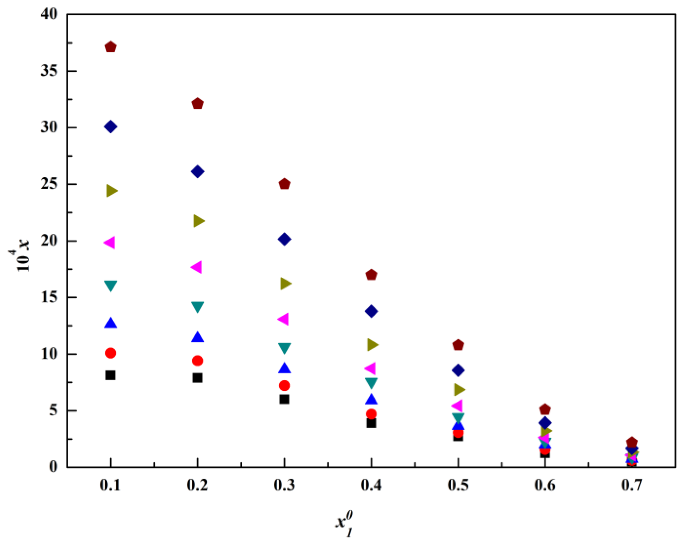 Molecules 28 05012 g006