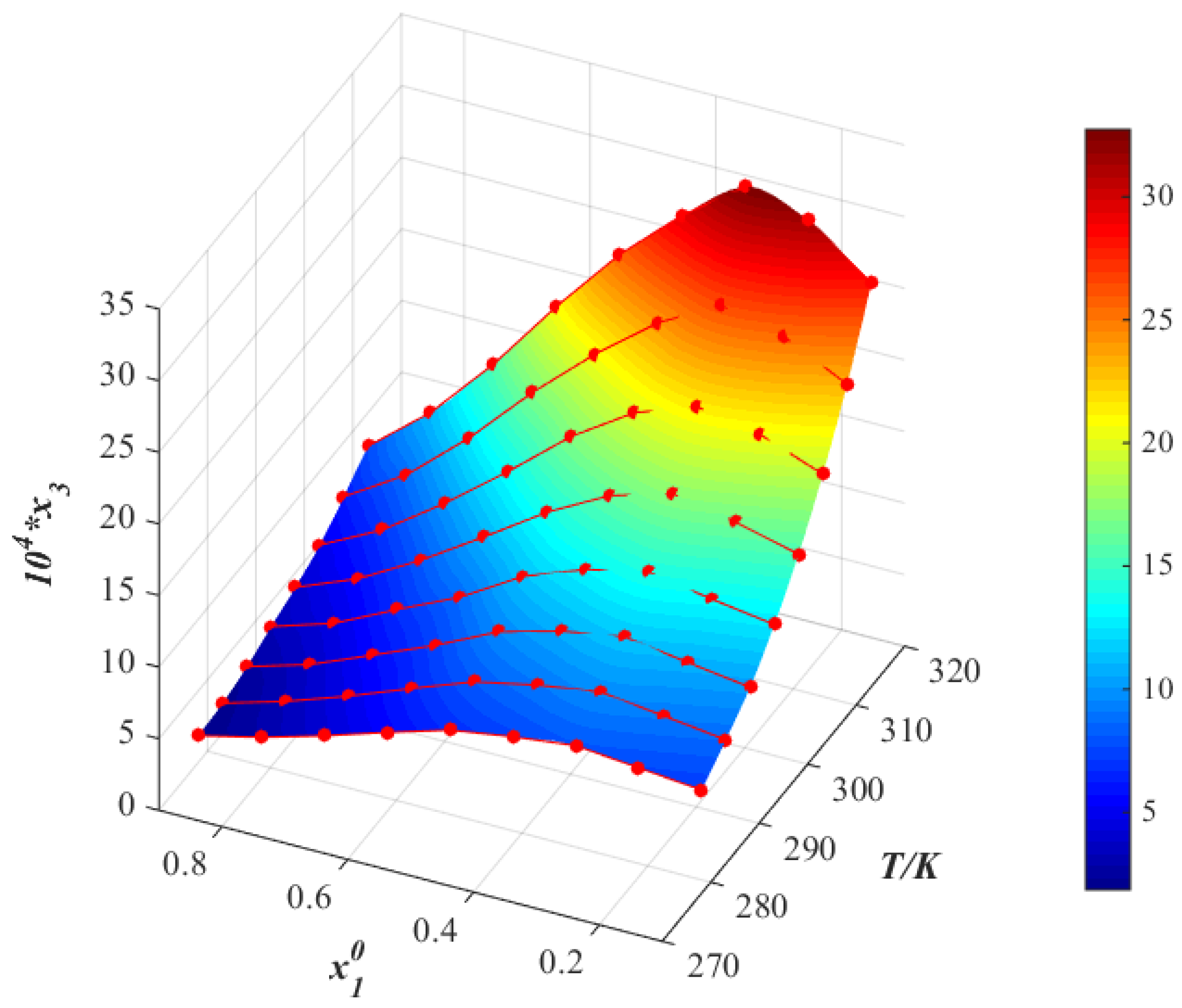 Molecules 28 05012 g007