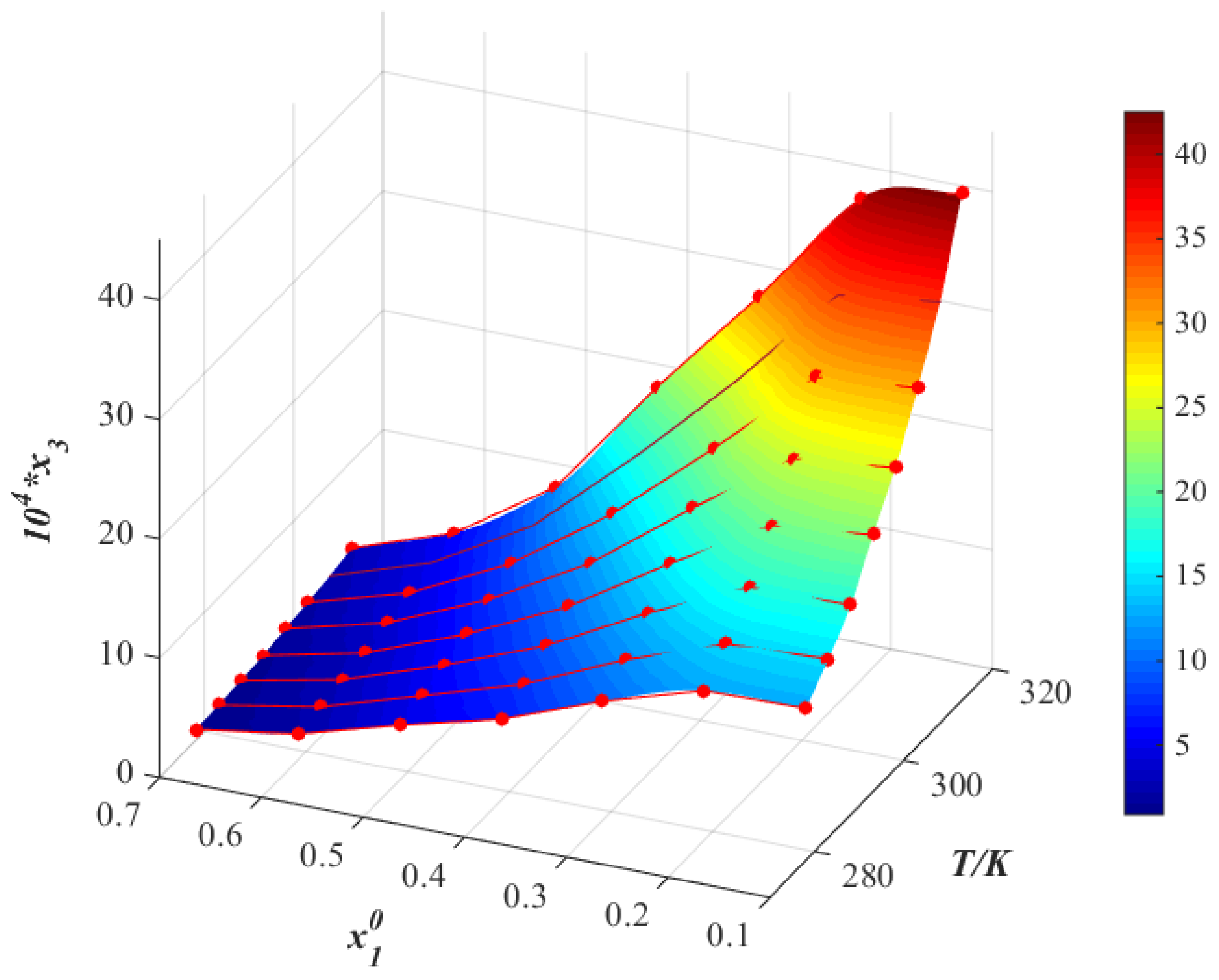Molecules 28 05012 g008
