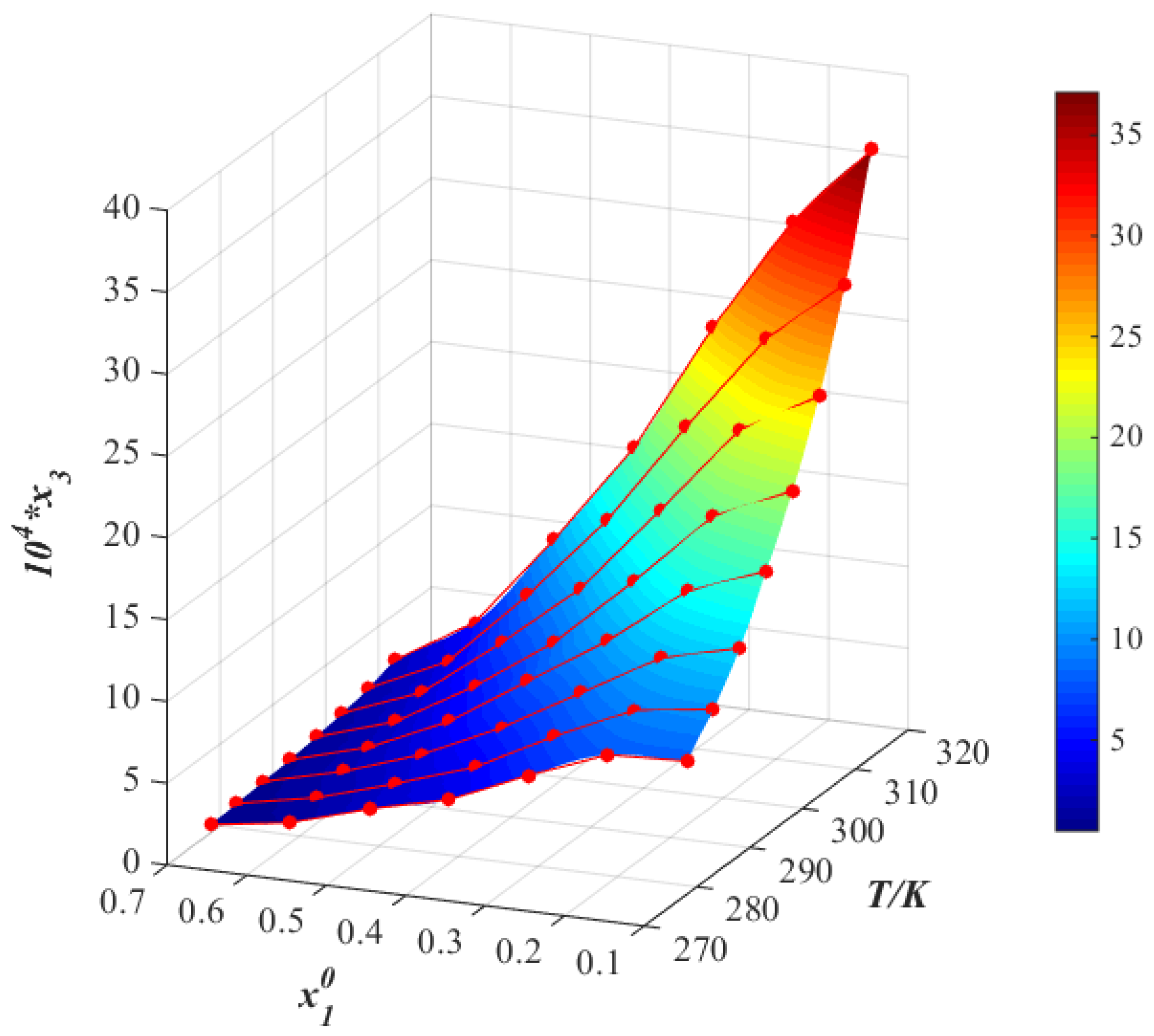 Molecules 28 05012 g009