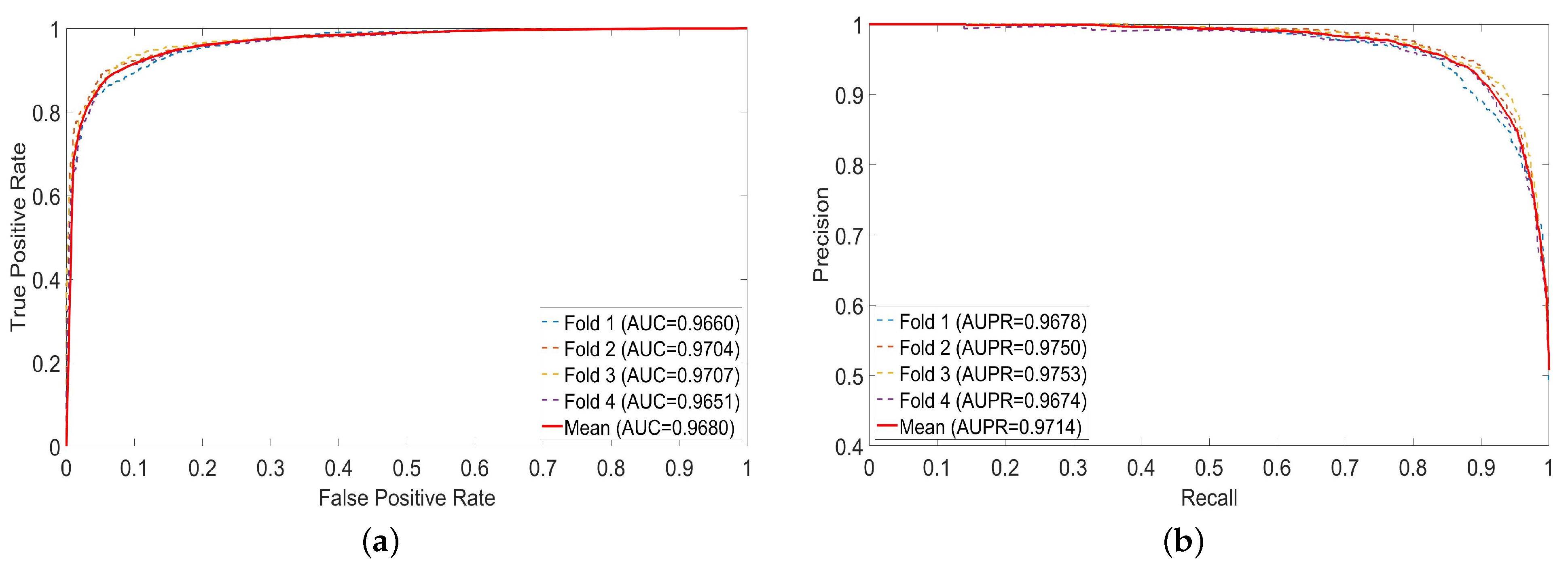 Molecules 28 05013 g001 Molecules 28 05013 g001