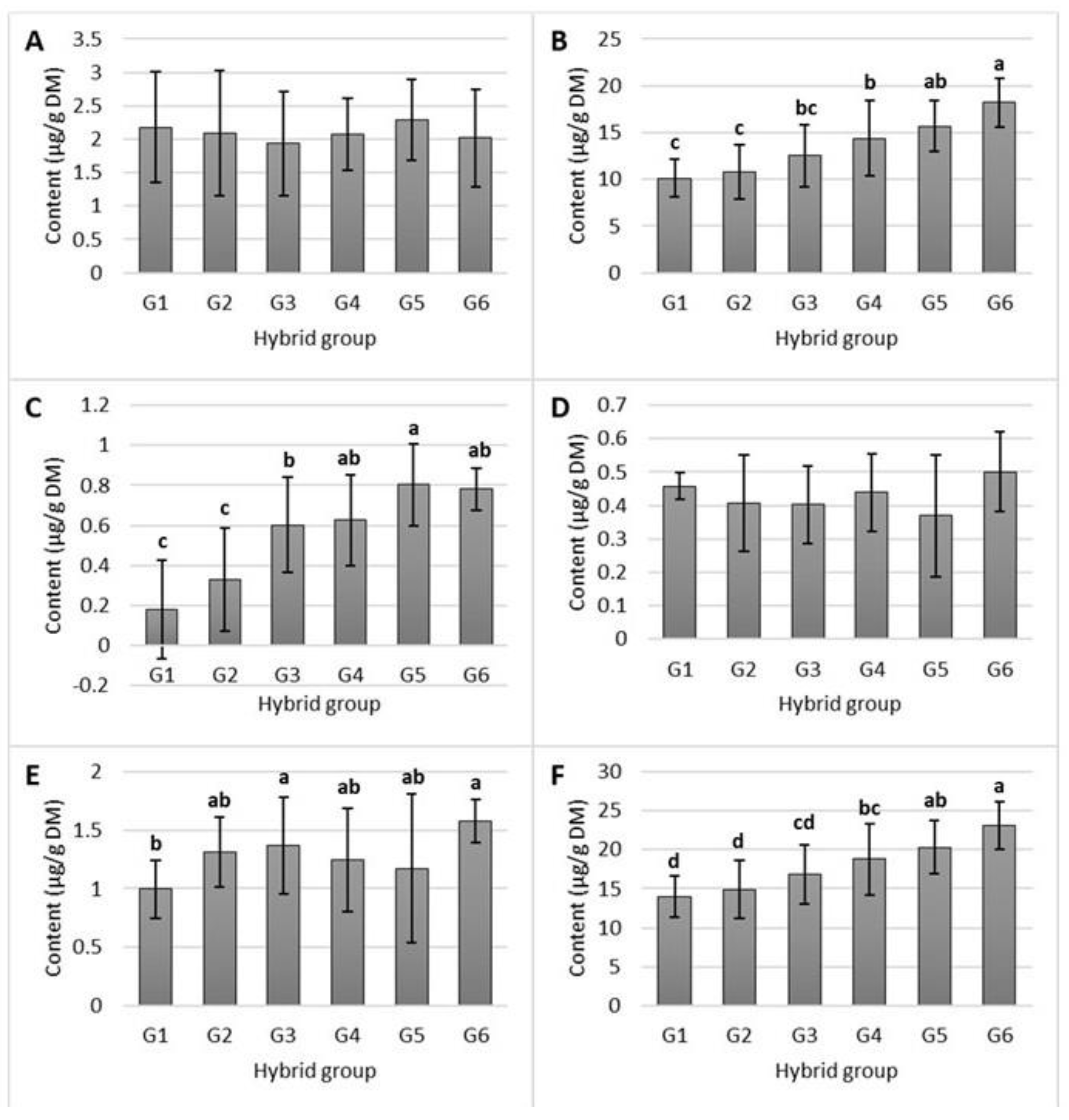 Molecules 28 05015 g002