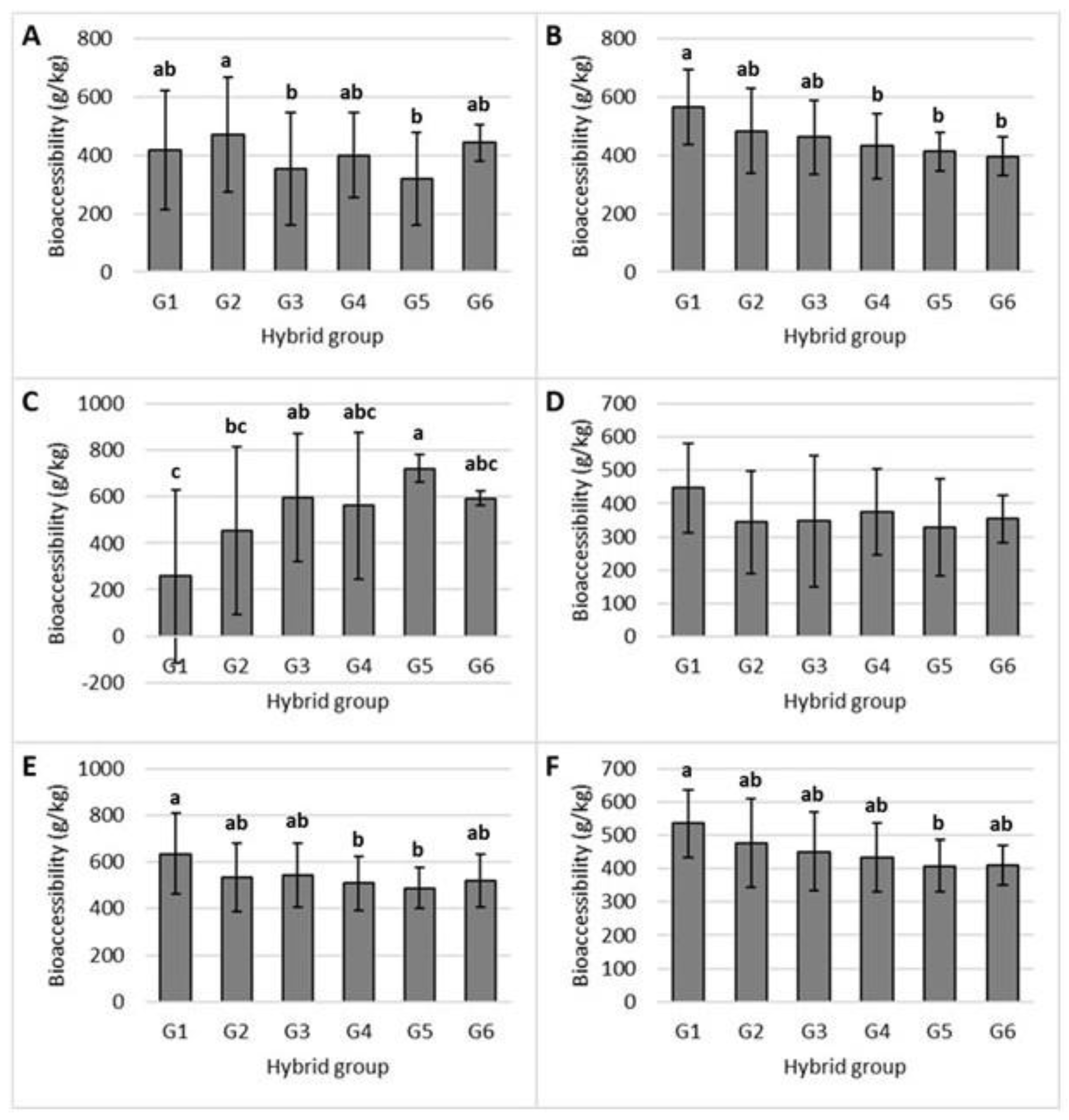 Molecules 28 05015 g003