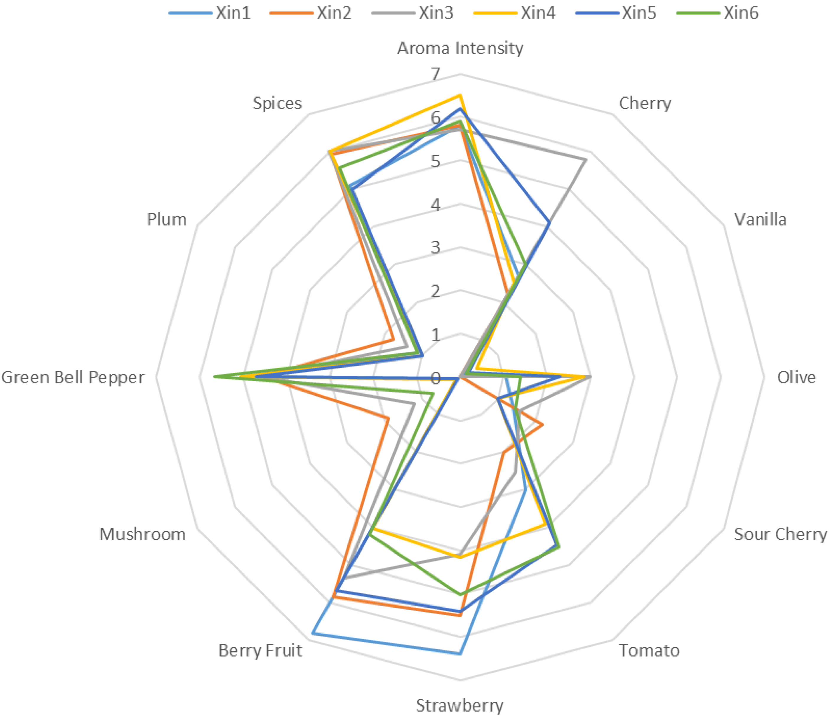 Molecules 28 05016 g002