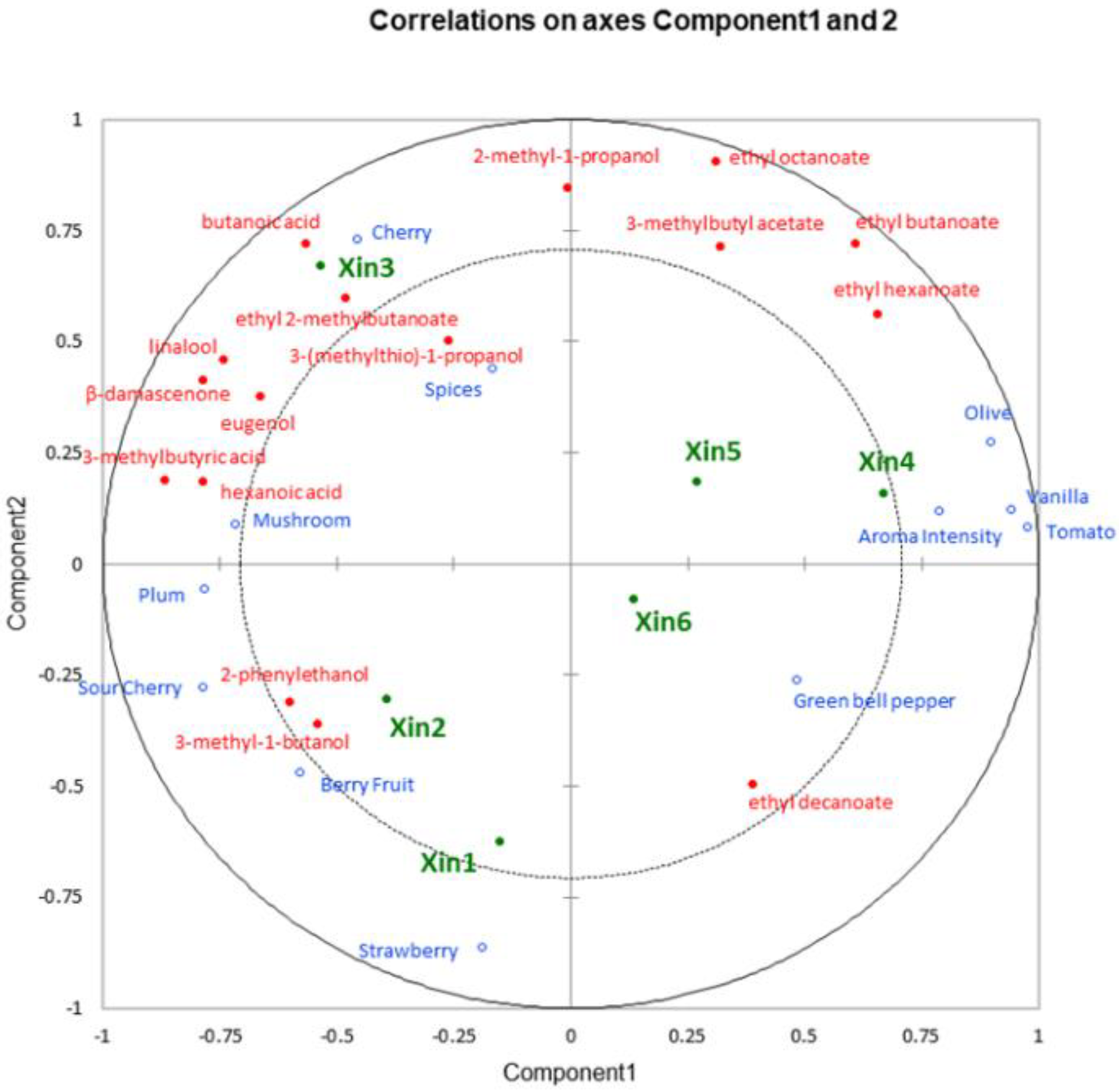 Molecules 28 05016 g004