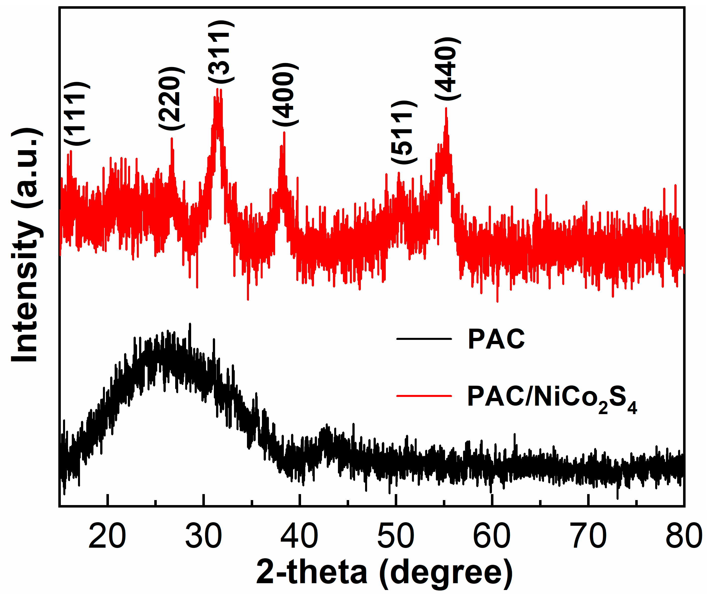 Molecules 28 05020 g003 Molecules 28 05020 g003