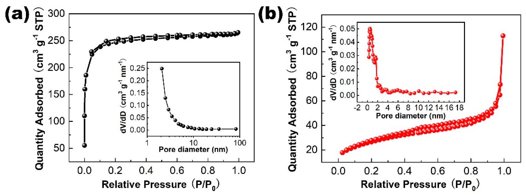 Molecules 28 05020 g005 Molecules 28 05020 g005