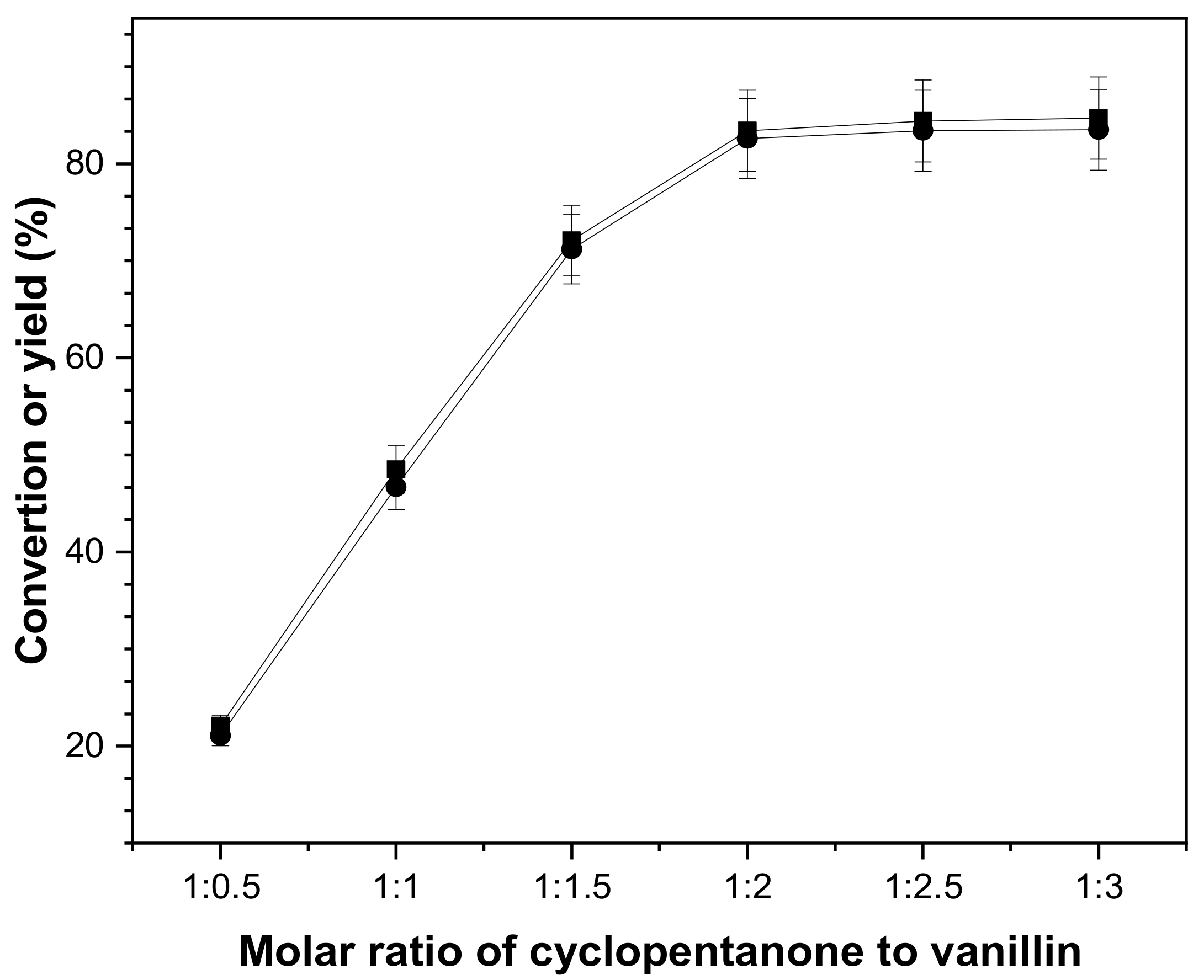 Molecules 28 05029 g004 Molecules 28 05029 g004