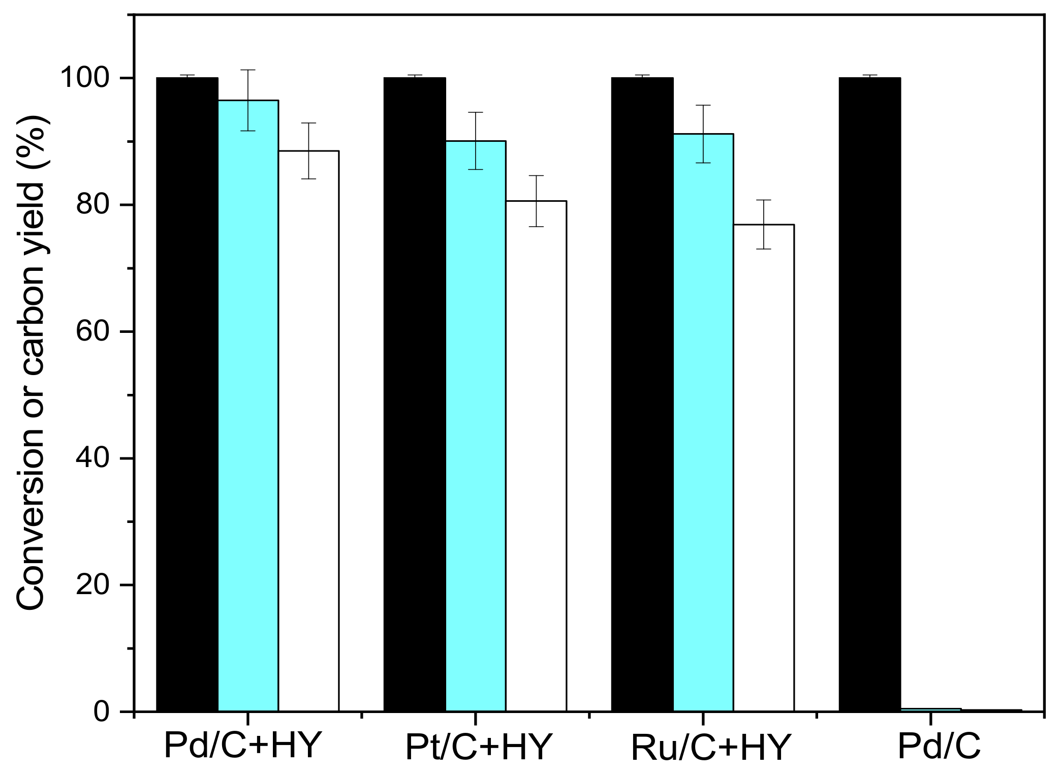 Molecules 28 05029 g009 Molecules 28 05029 g009