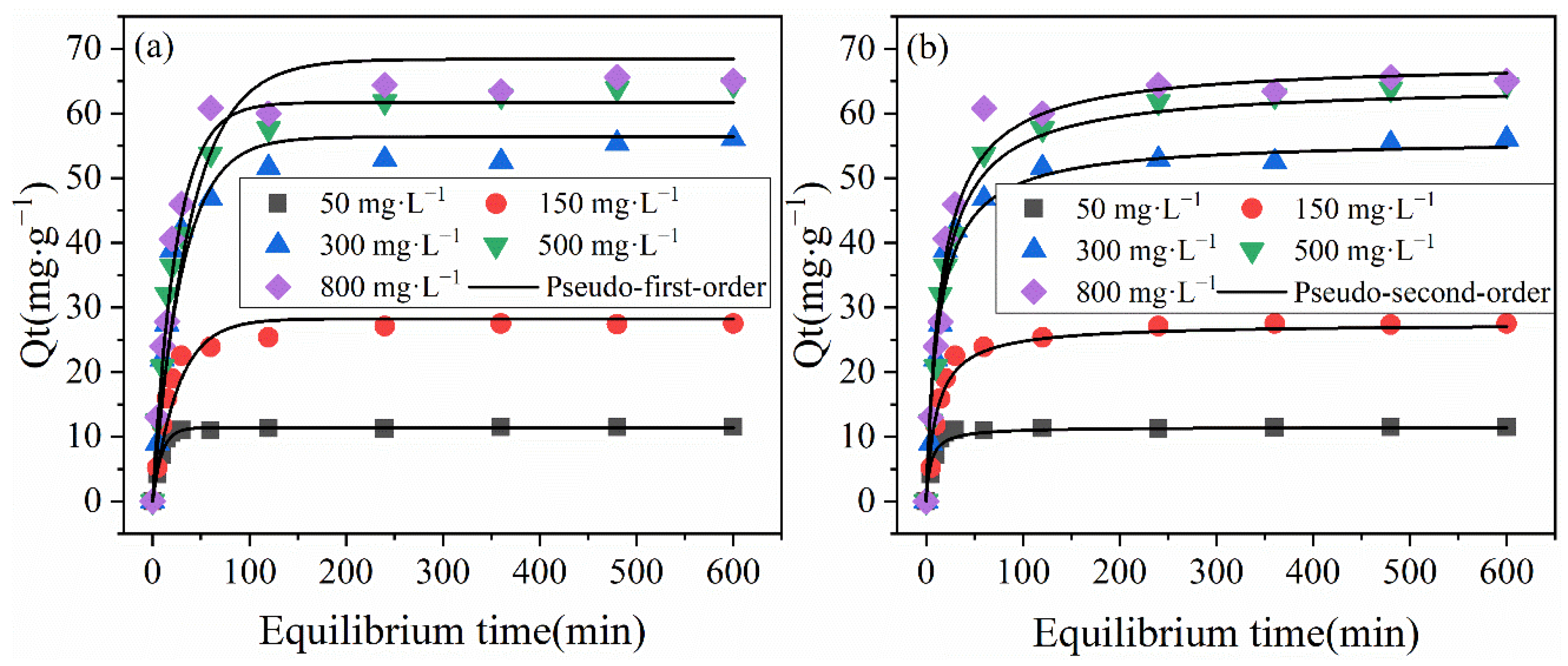Molecules 28 05031 g002