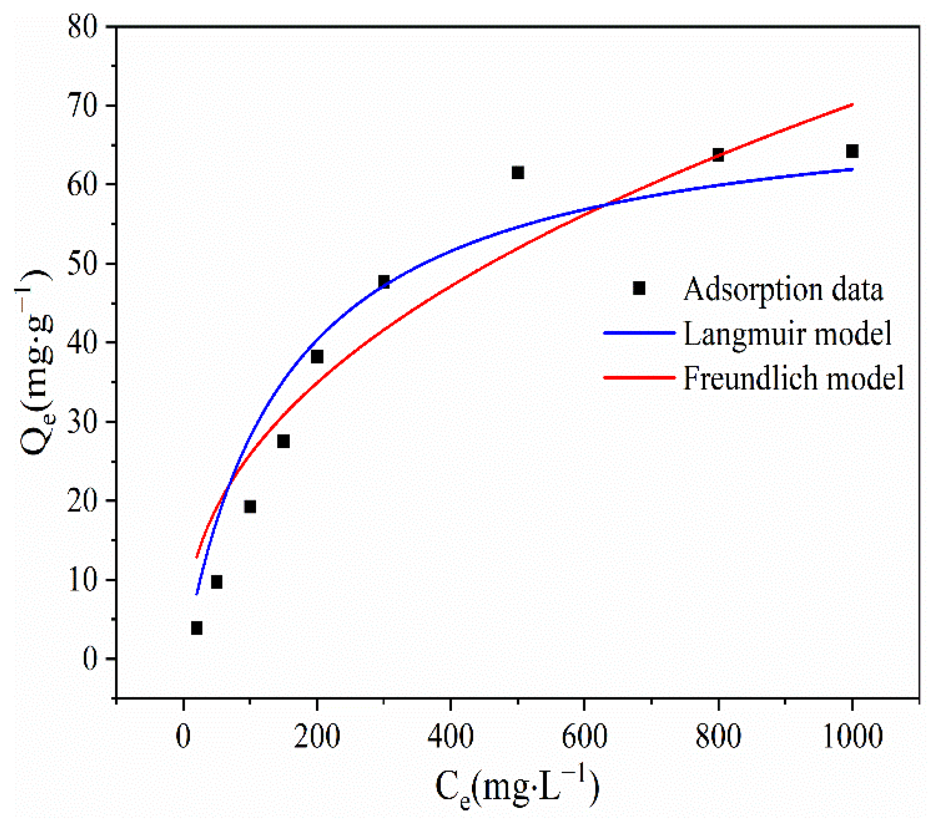 Molecules 28 05031 g003