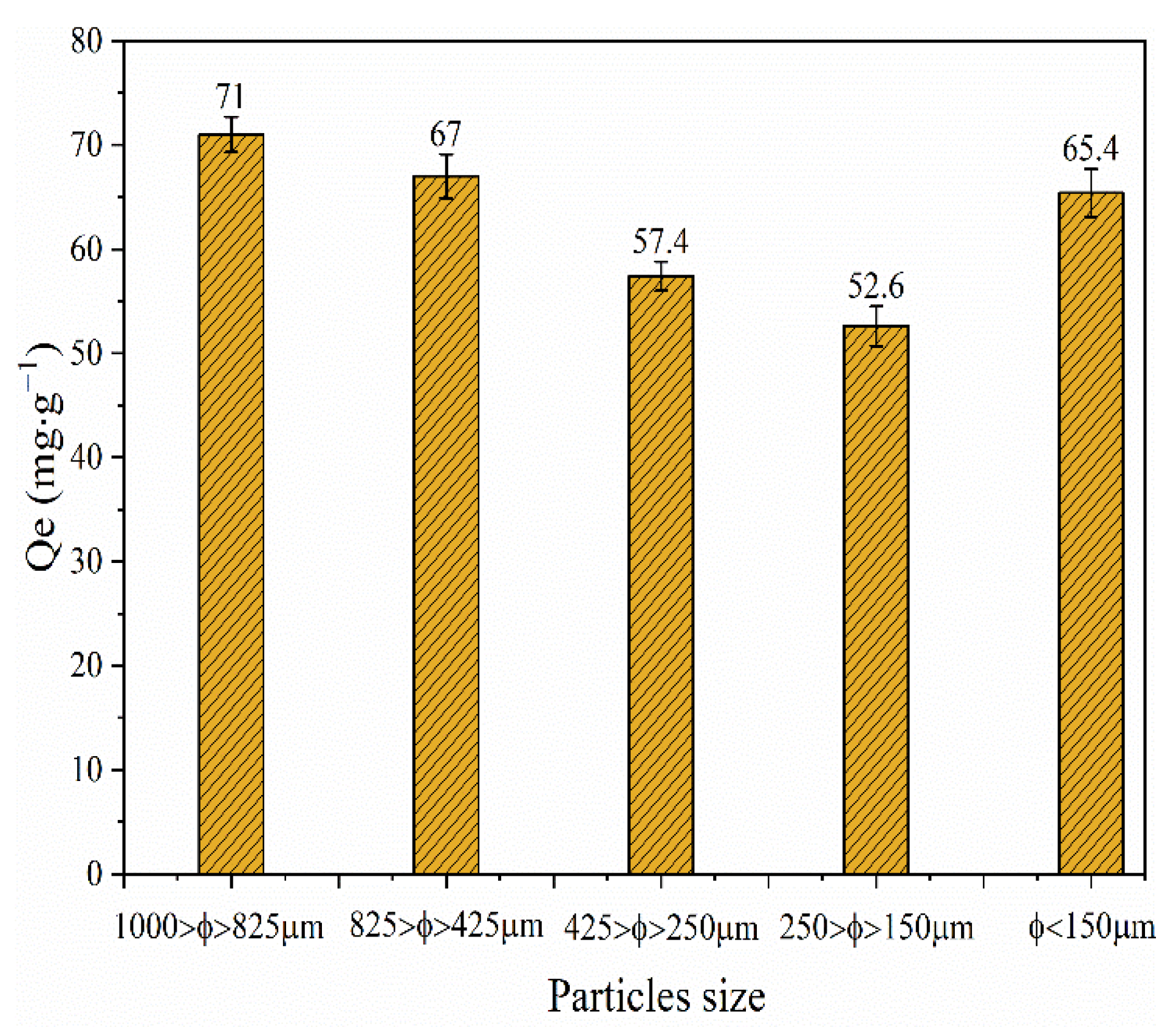 Molecules 28 05031 g004