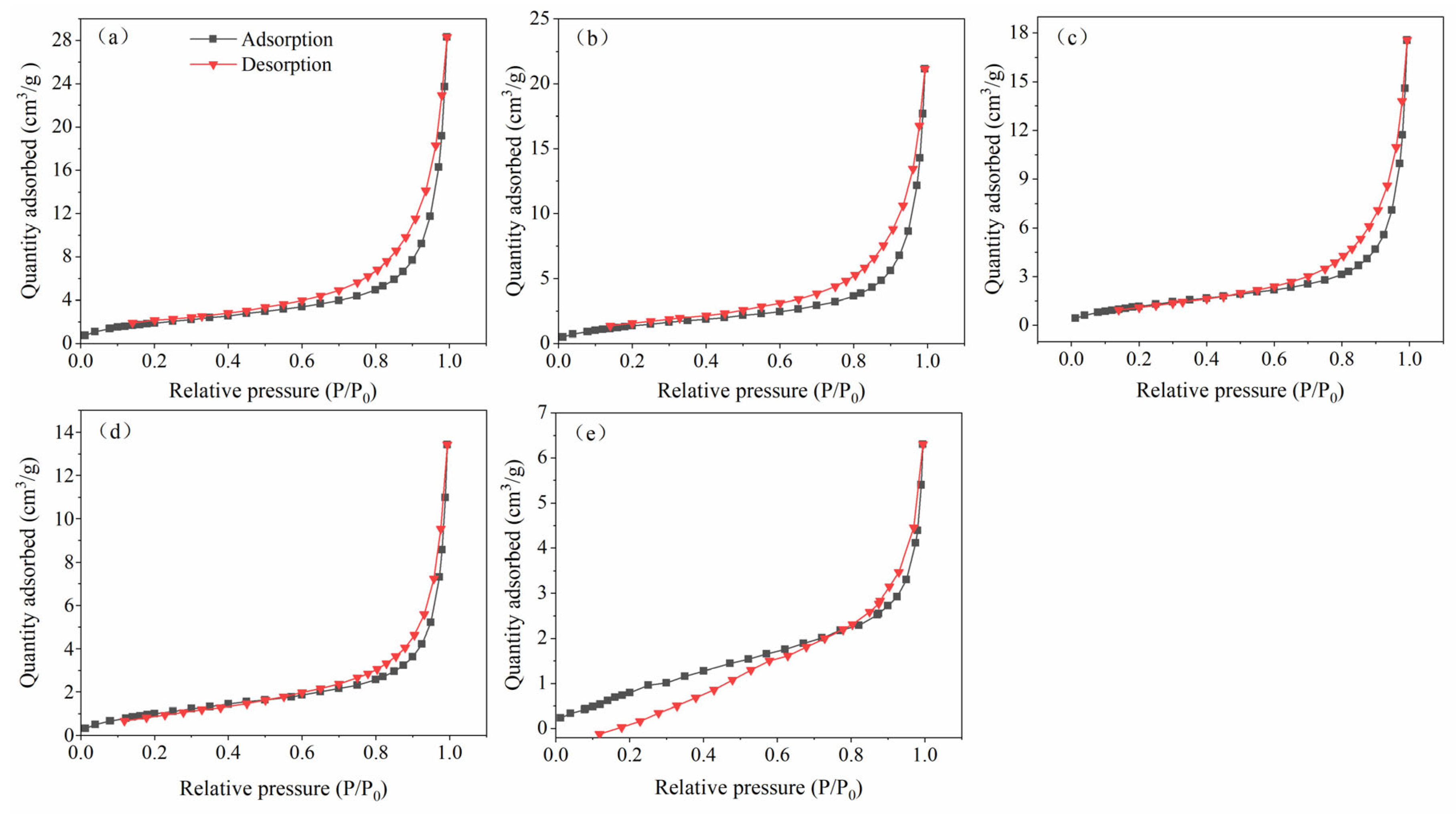 Molecules 28 05031 g005