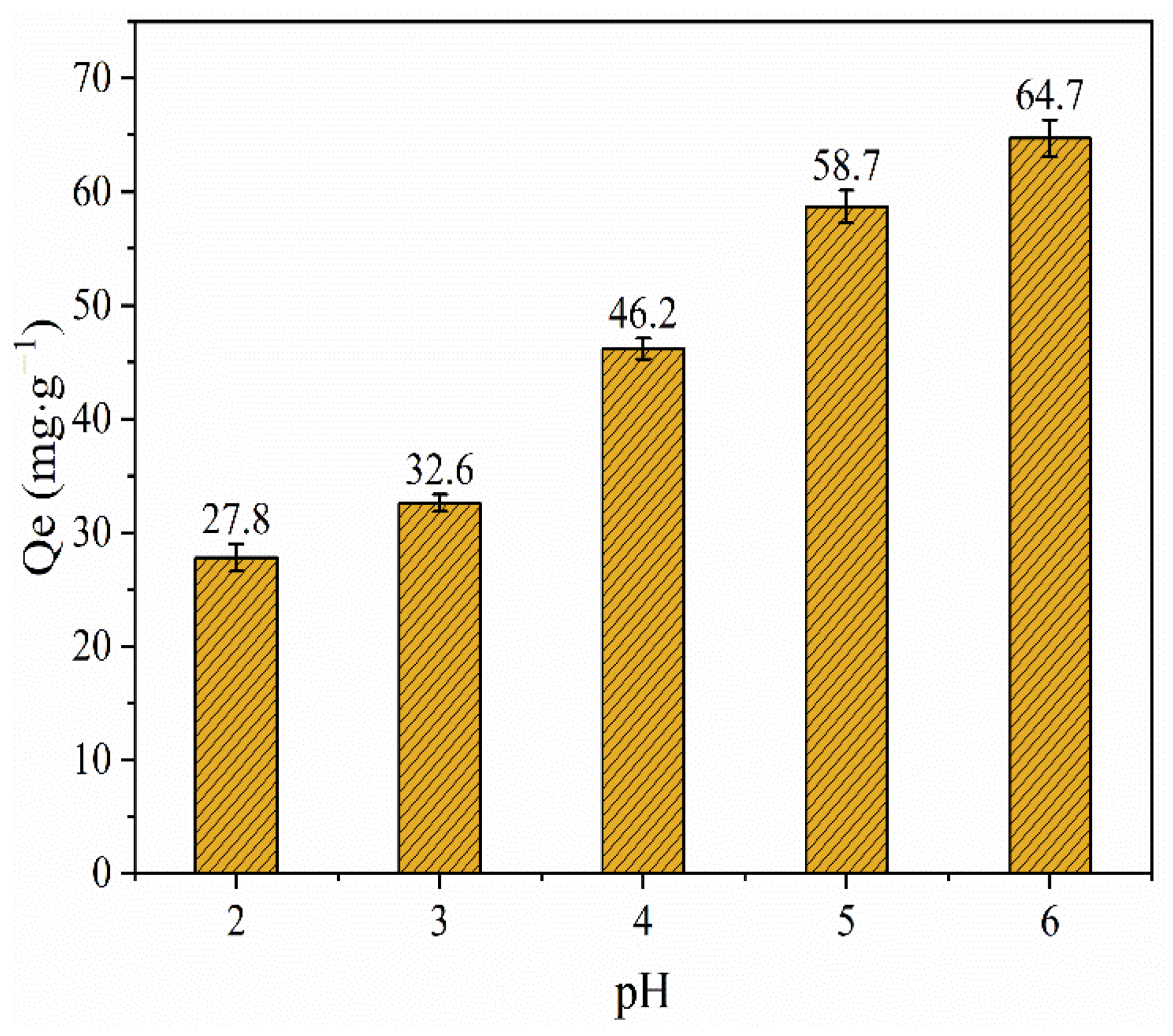 Molecules 28 05031 g006