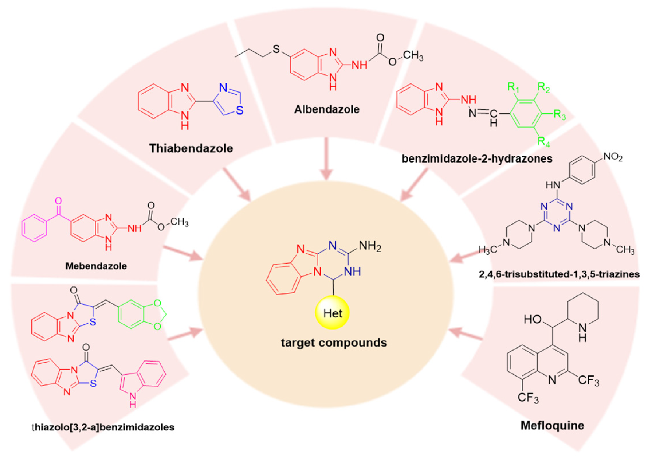 Molecules 28 05034 g001