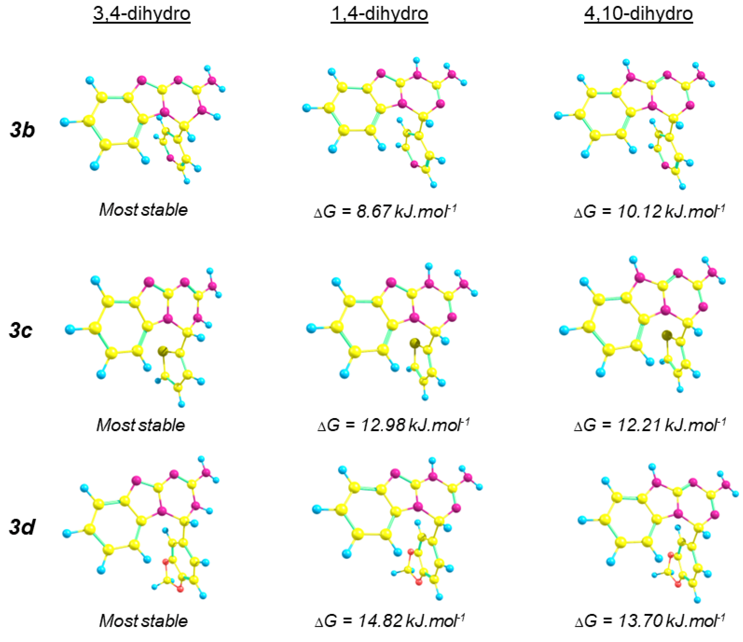 Molecules 28 05034 g004