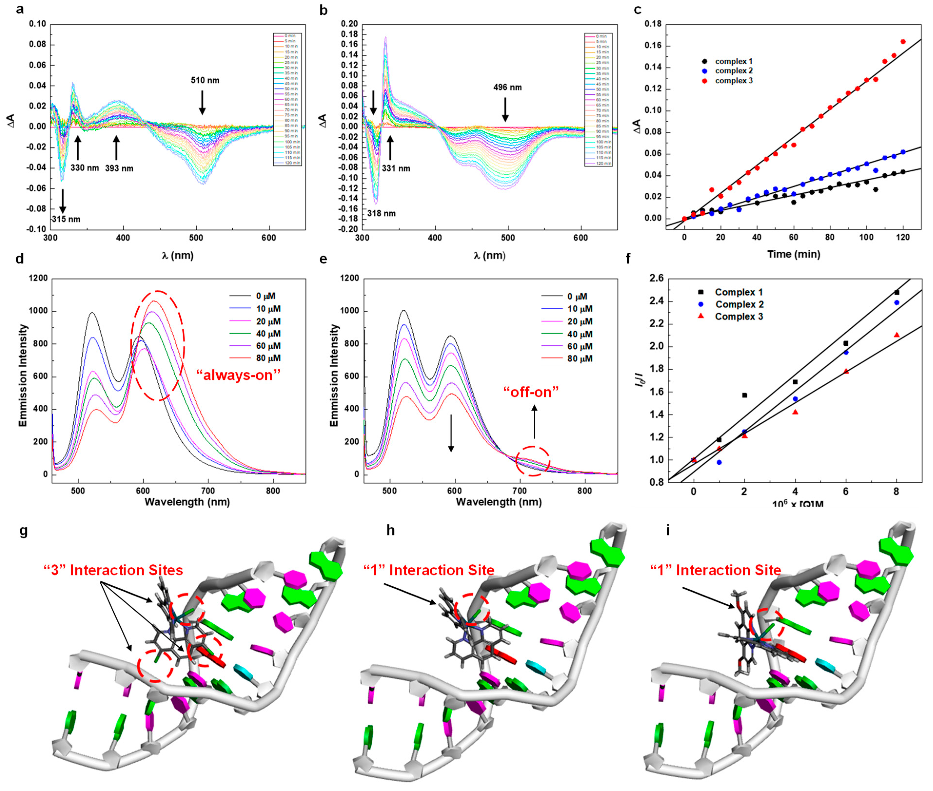 Molecules 28 05035 g003 Molecules 28 05035 g003