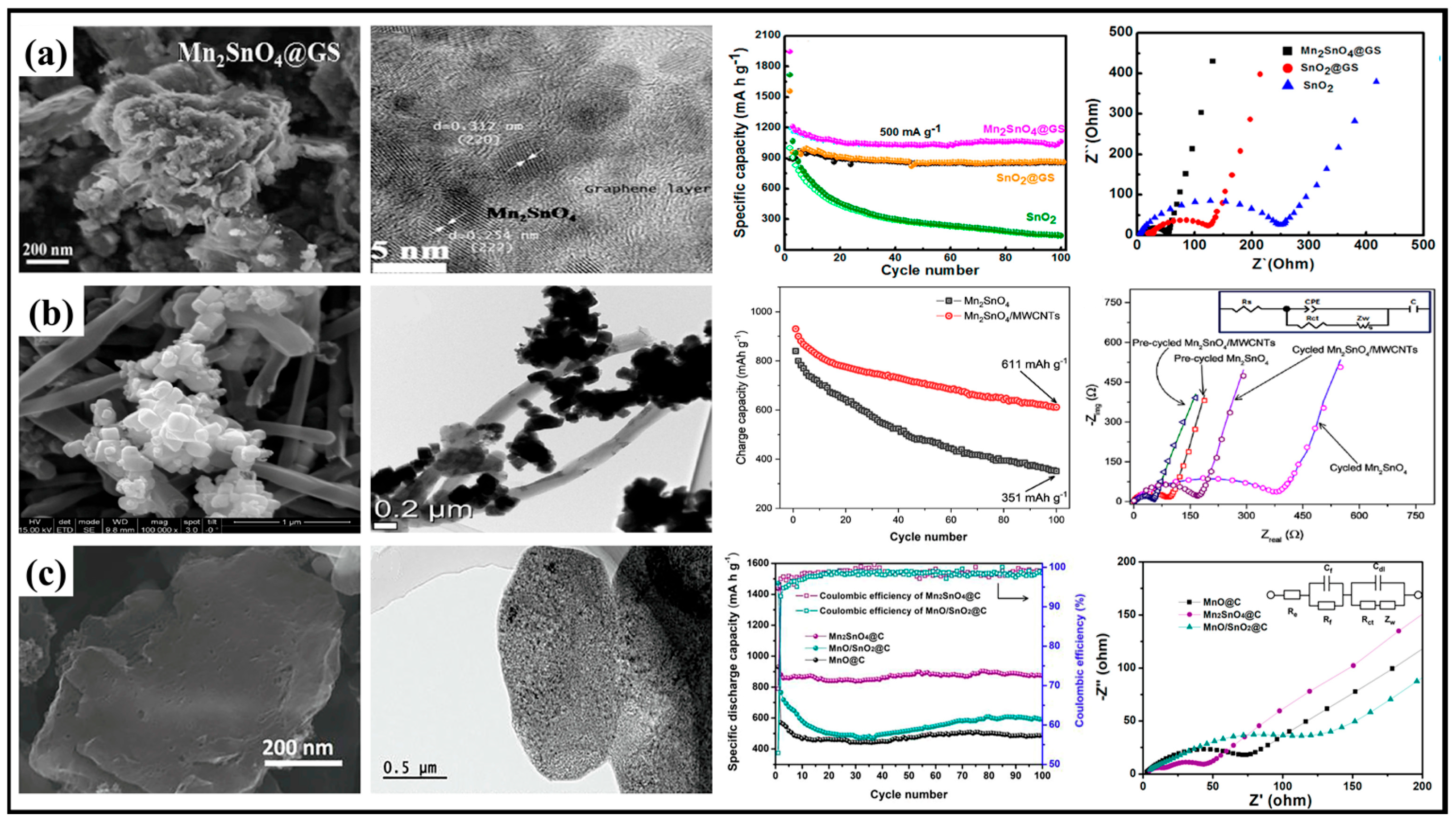Molecules 28 05037 g008