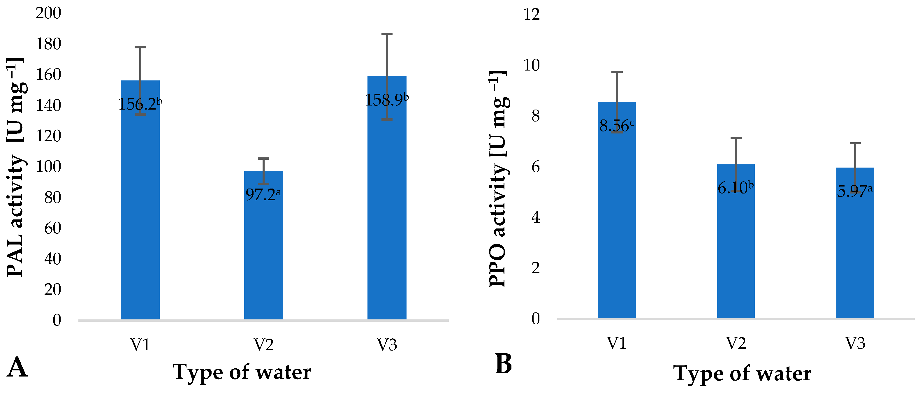 Molecules 28 05038 g004 Molecules 28 05038 g004