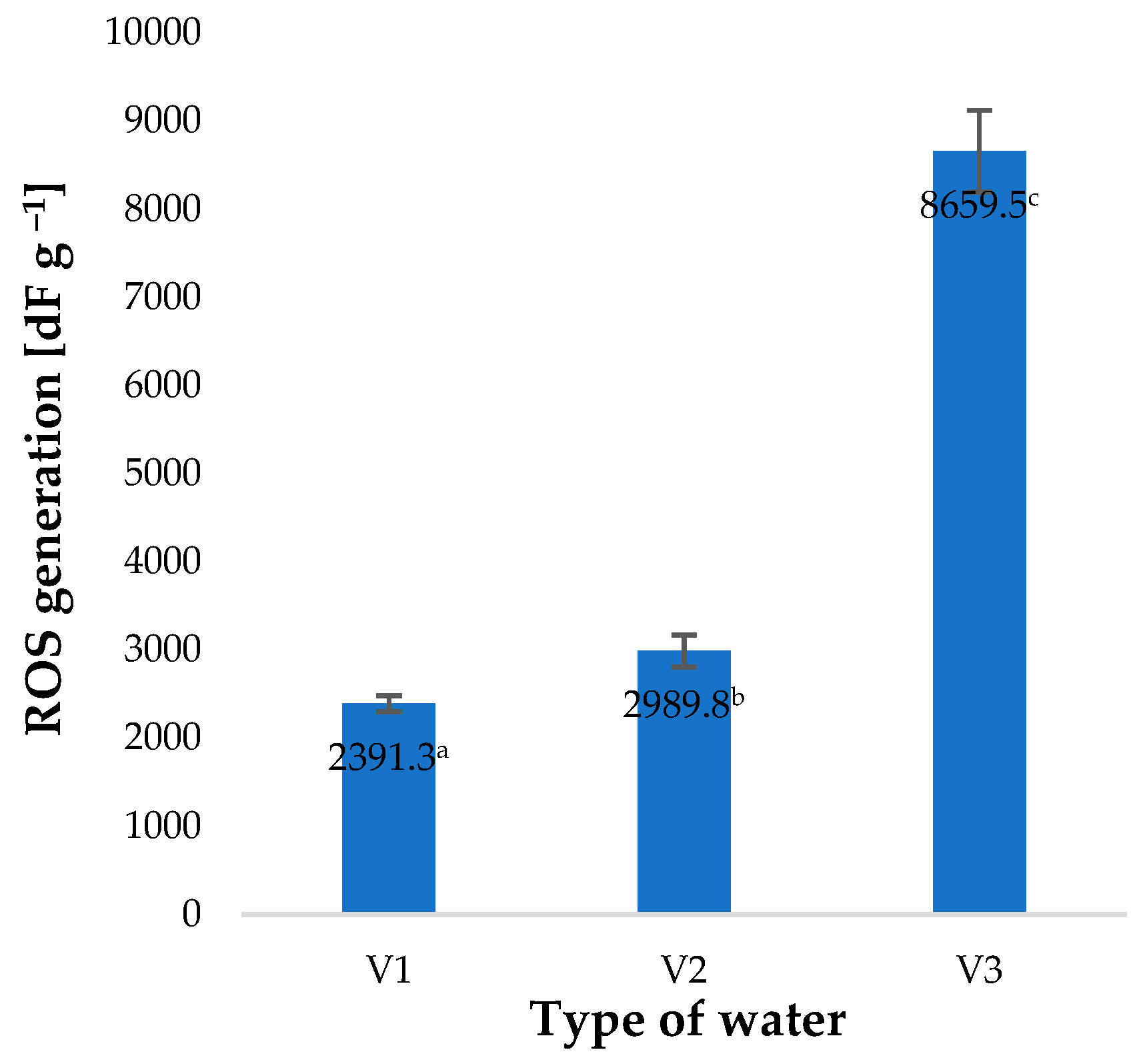 Molecules 28 05038 g005 Molecules 28 05038 g005