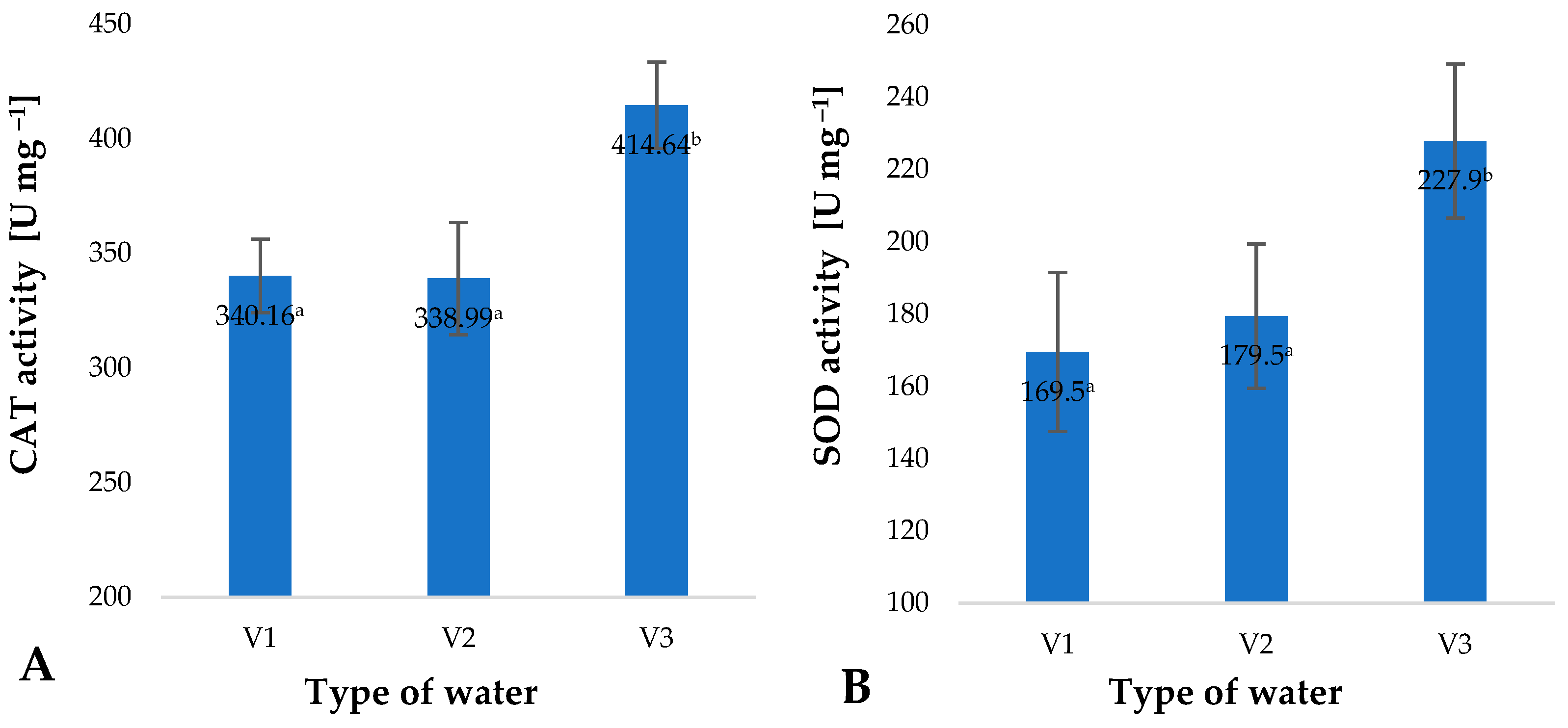 Molecules 28 05038 g006 Molecules 28 05038 g006