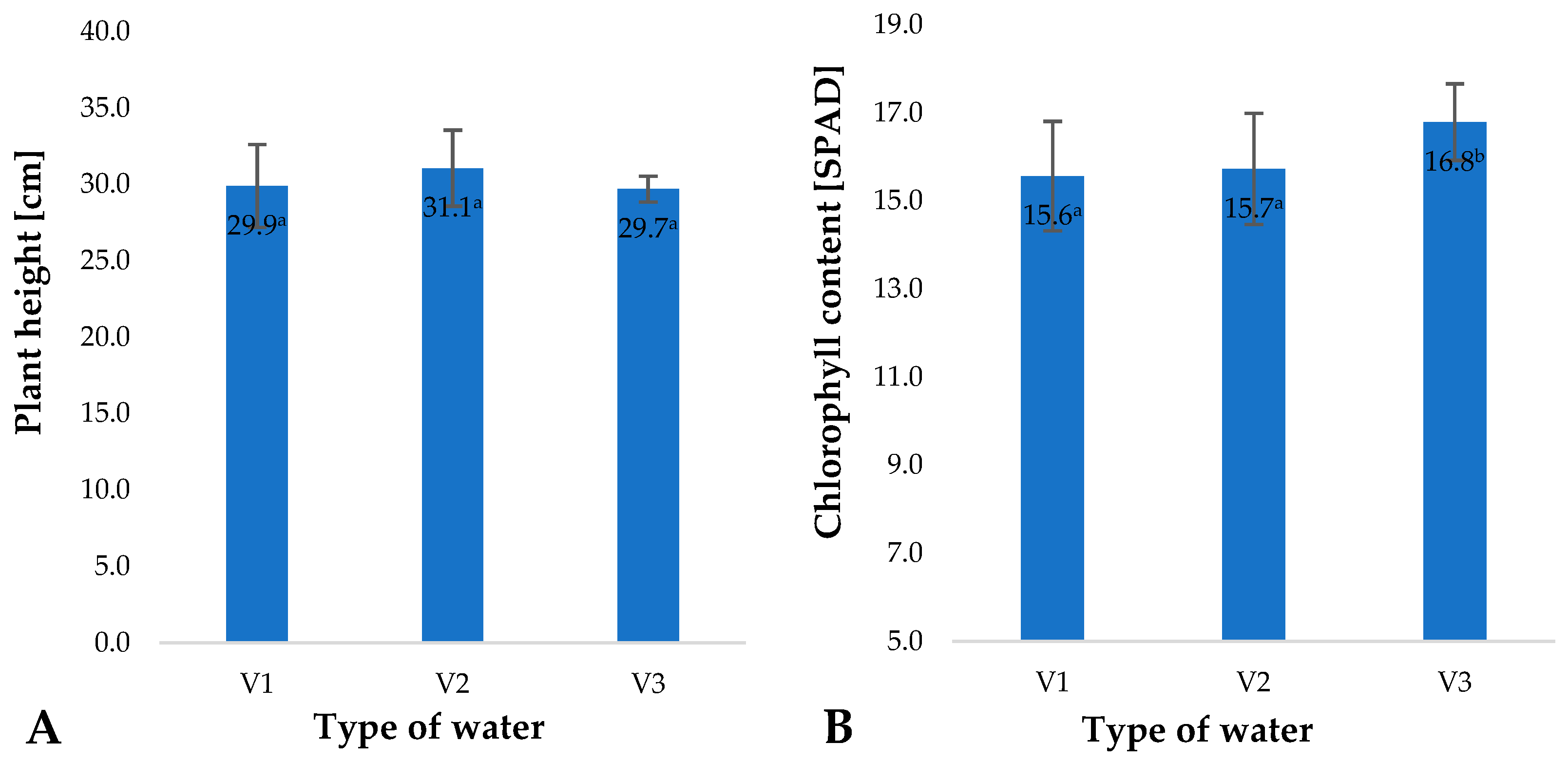 Molecules 28 05038 g007 Molecules 28 05038 g007