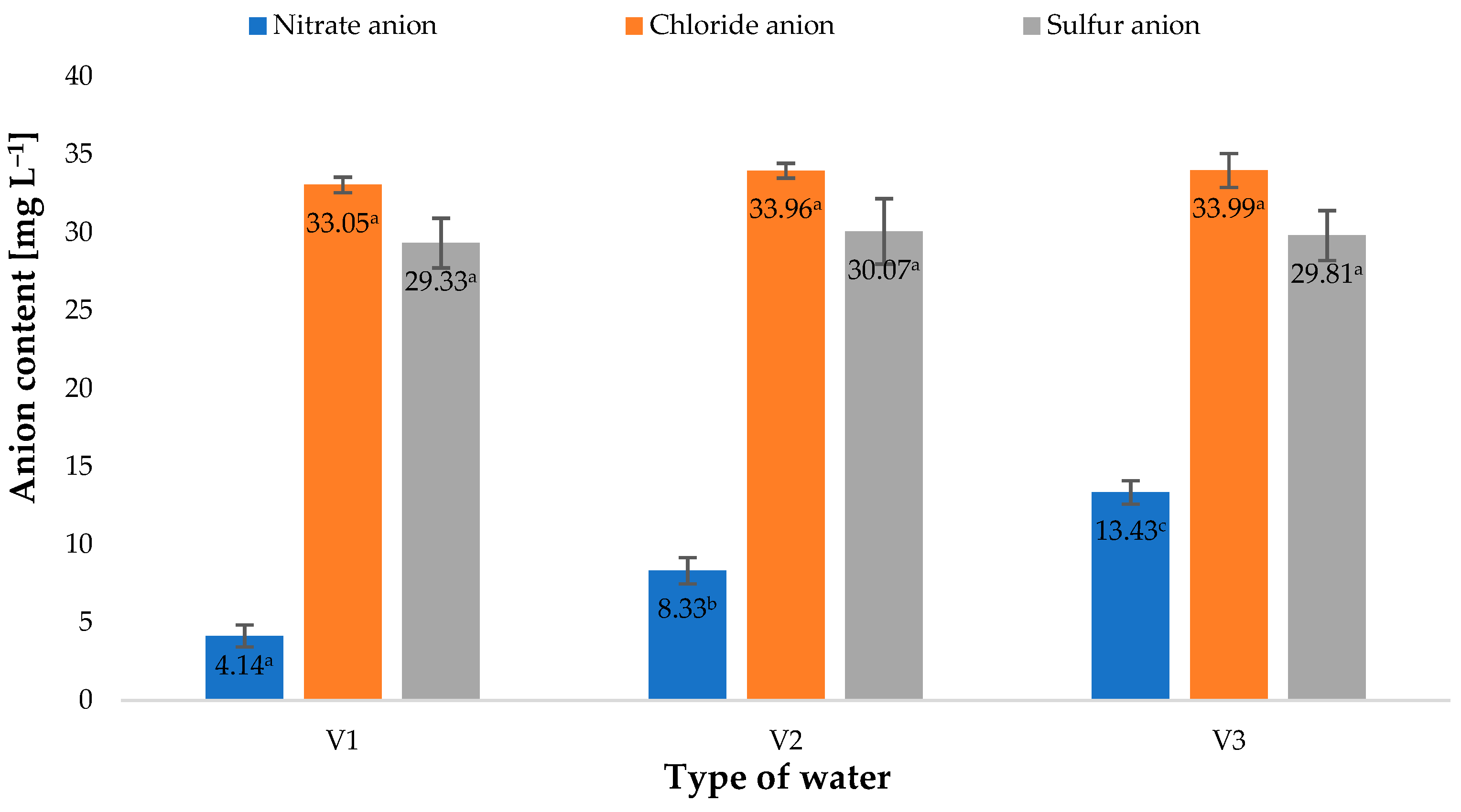 Molecules 28 05038 g008 Molecules 28 05038 g008