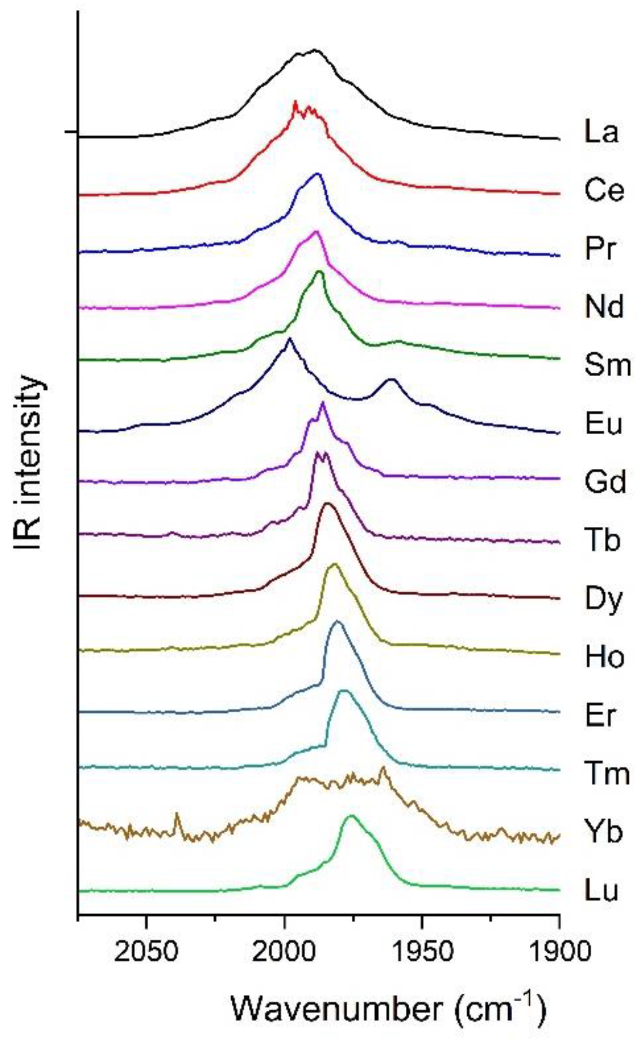 Molecules 28 05043 g001 Molecules 28 05043 g001
