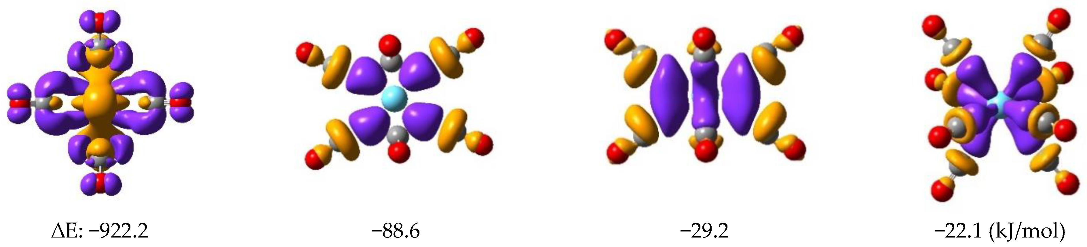 Molecules 28 05043 g003 Molecules 28 05043 g003