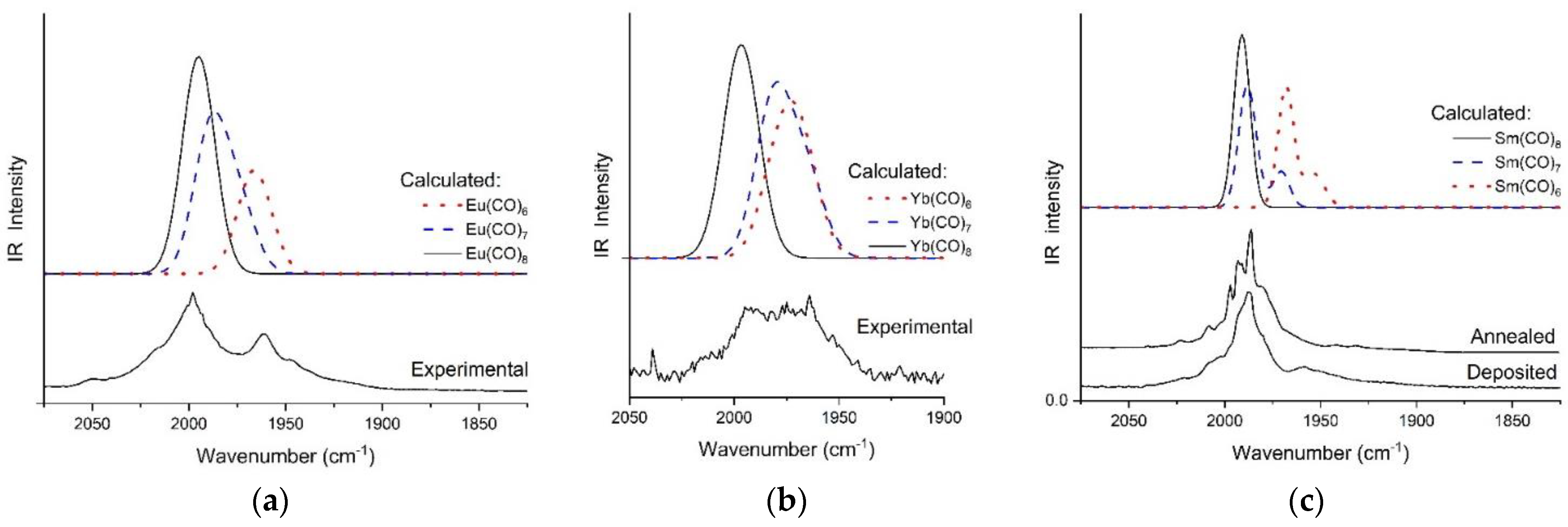 Molecules 28 05043 g005 Molecules 28 05043 g005