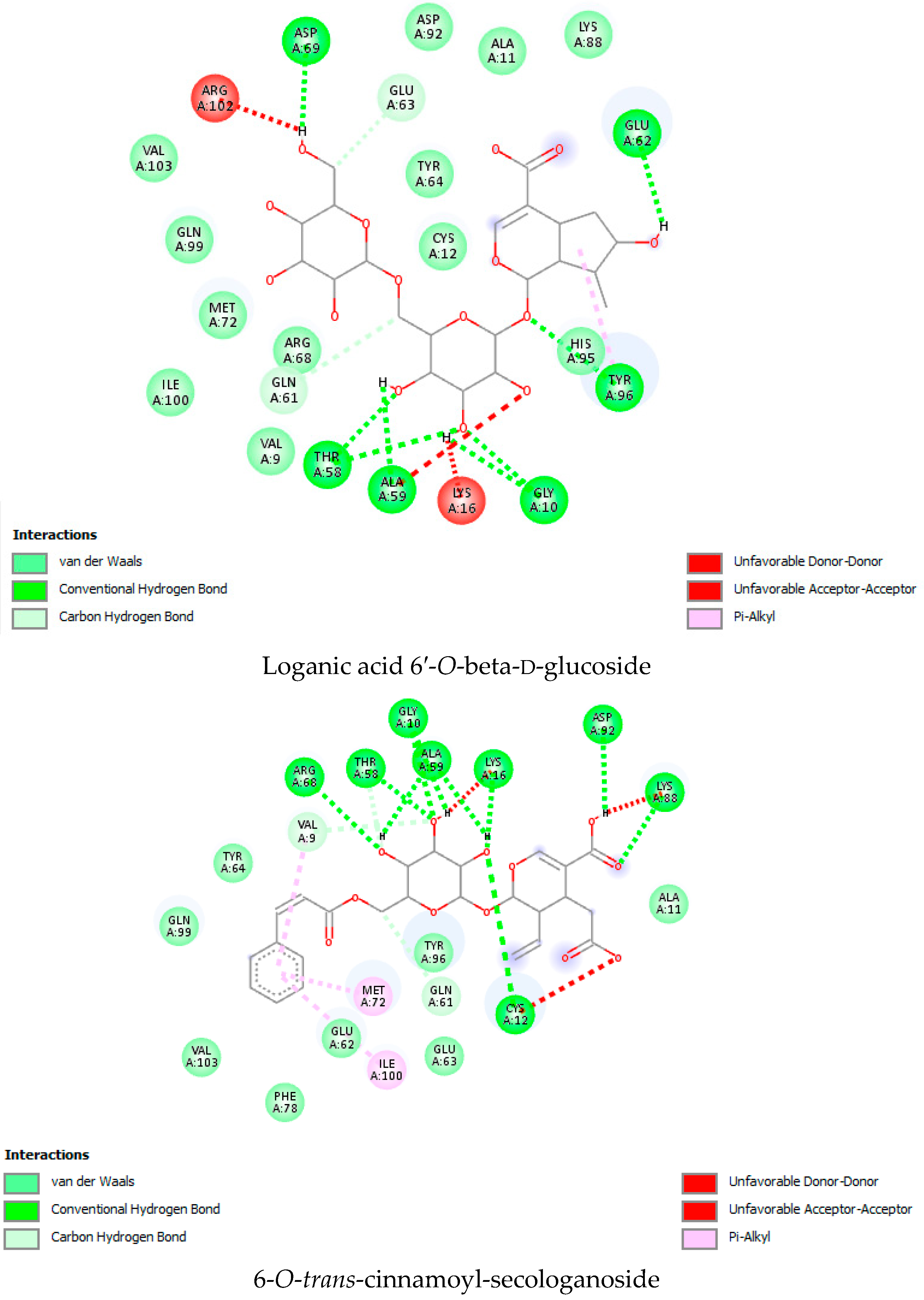 Molecules 28 05050 g001b Molecules 28 05050 g001b