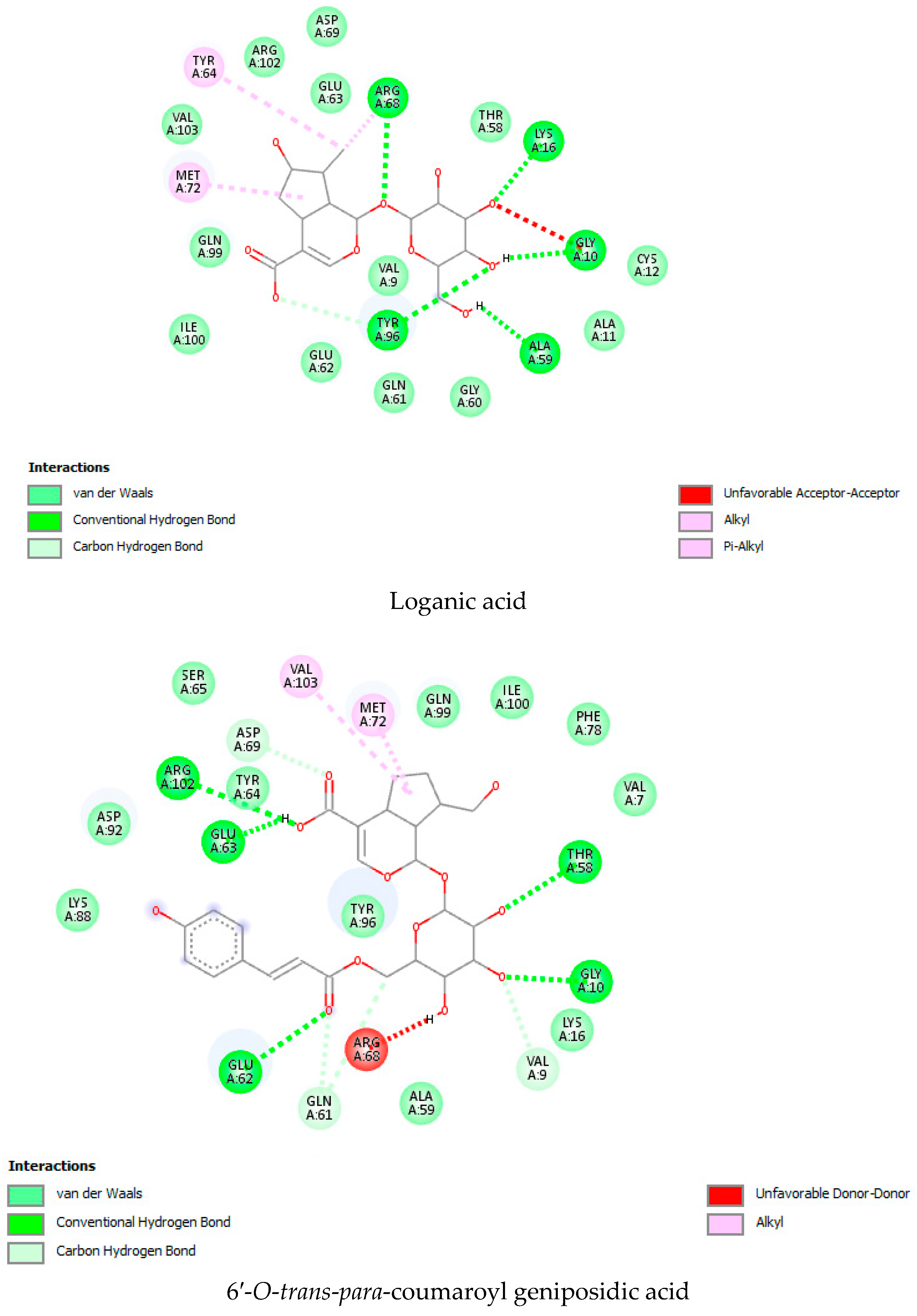 Molecules 28 05050 g001c Molecules 28 05050 g001c