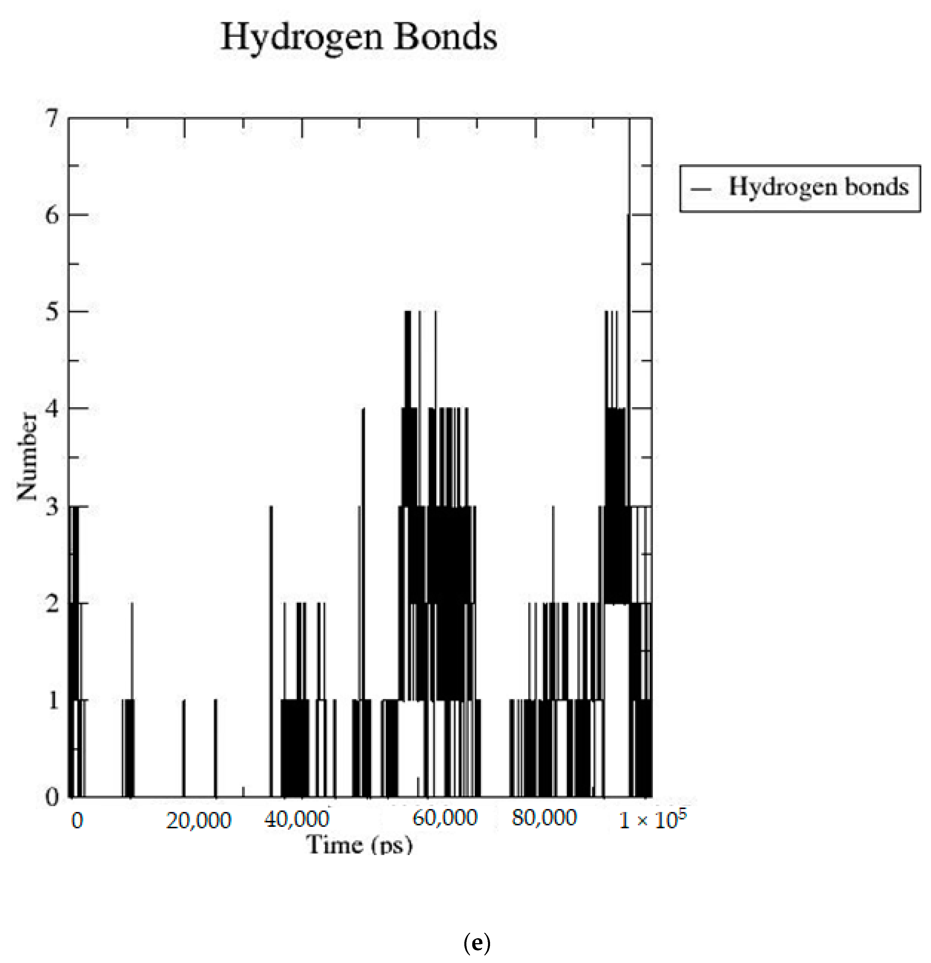 Molecules 28 05050 g002e Molecules 28 05050 g002e