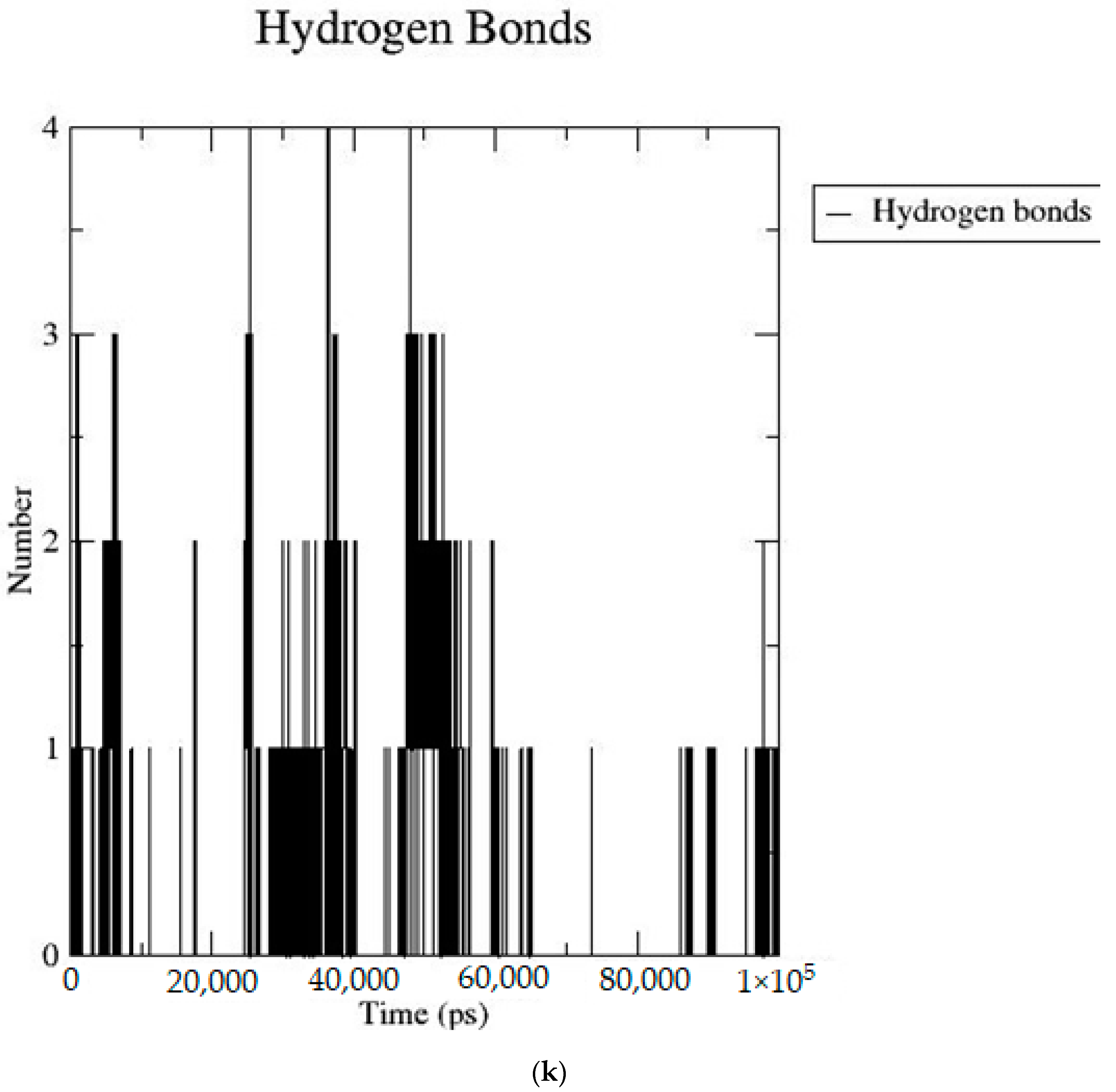 Molecules 28 05050 g002j Molecules 28 05050 g002j