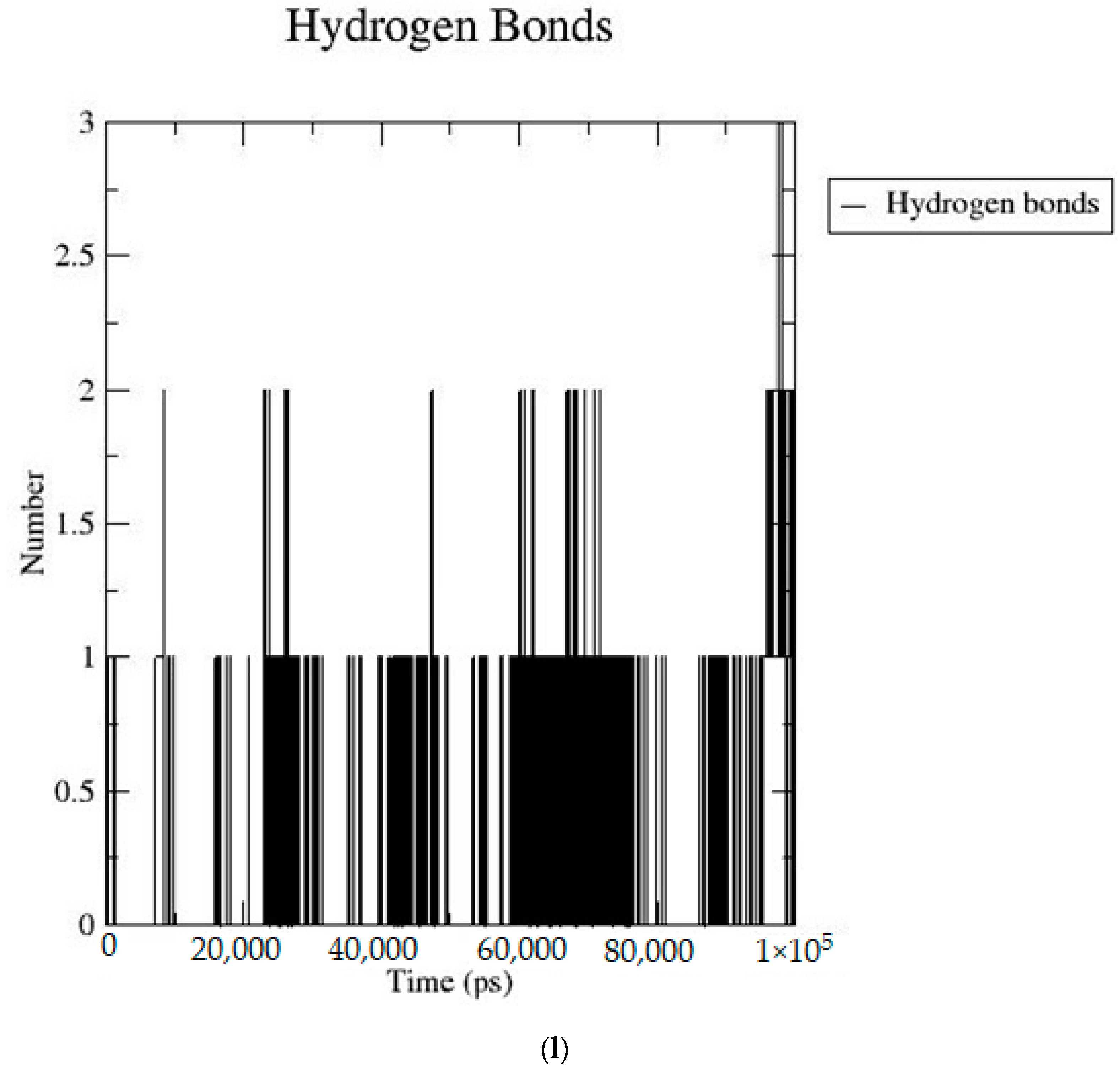Molecules 28 05050 g002k Molecules 28 05050 g002k