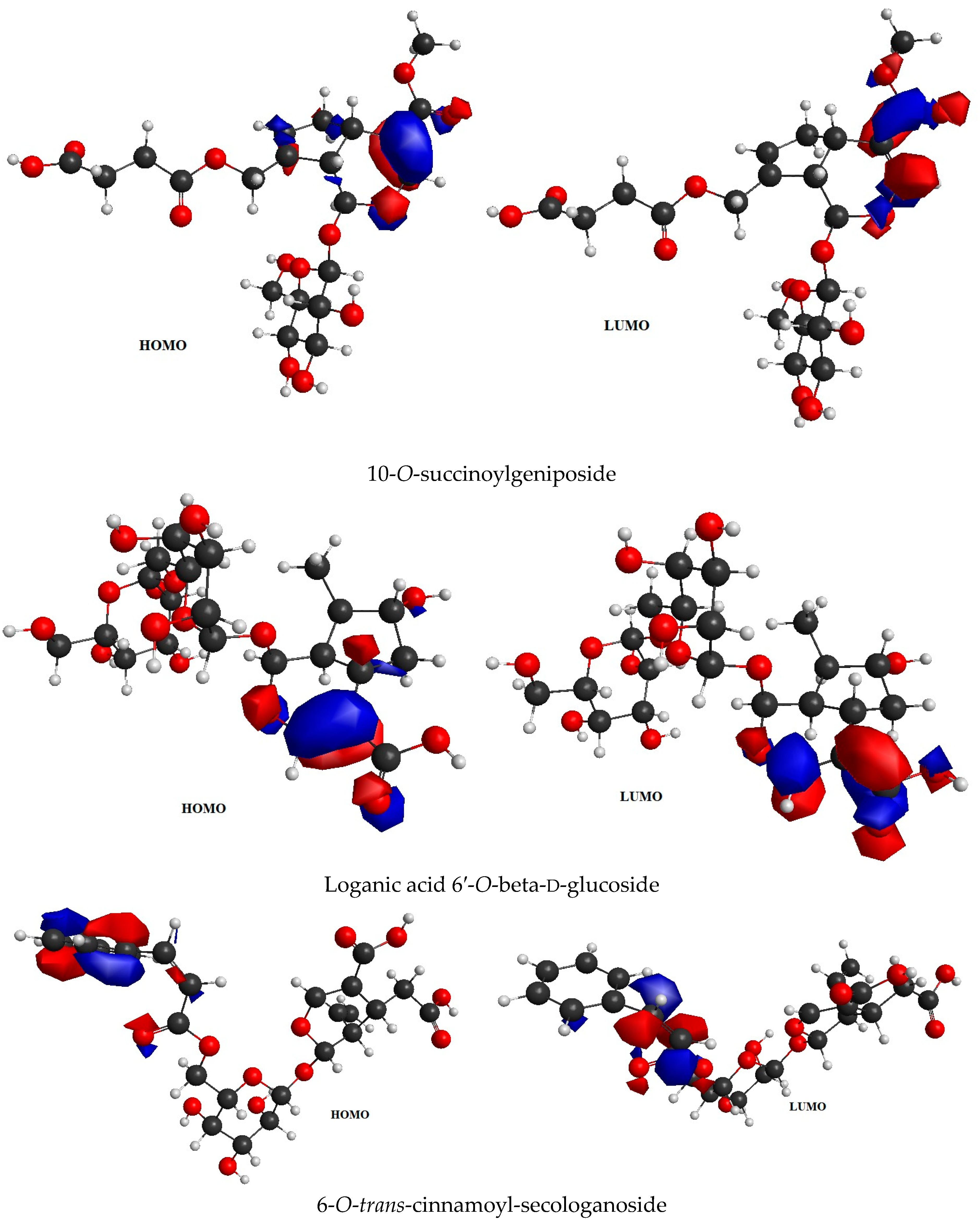 Molecules 28 05050 g003b Molecules 28 05050 g003b