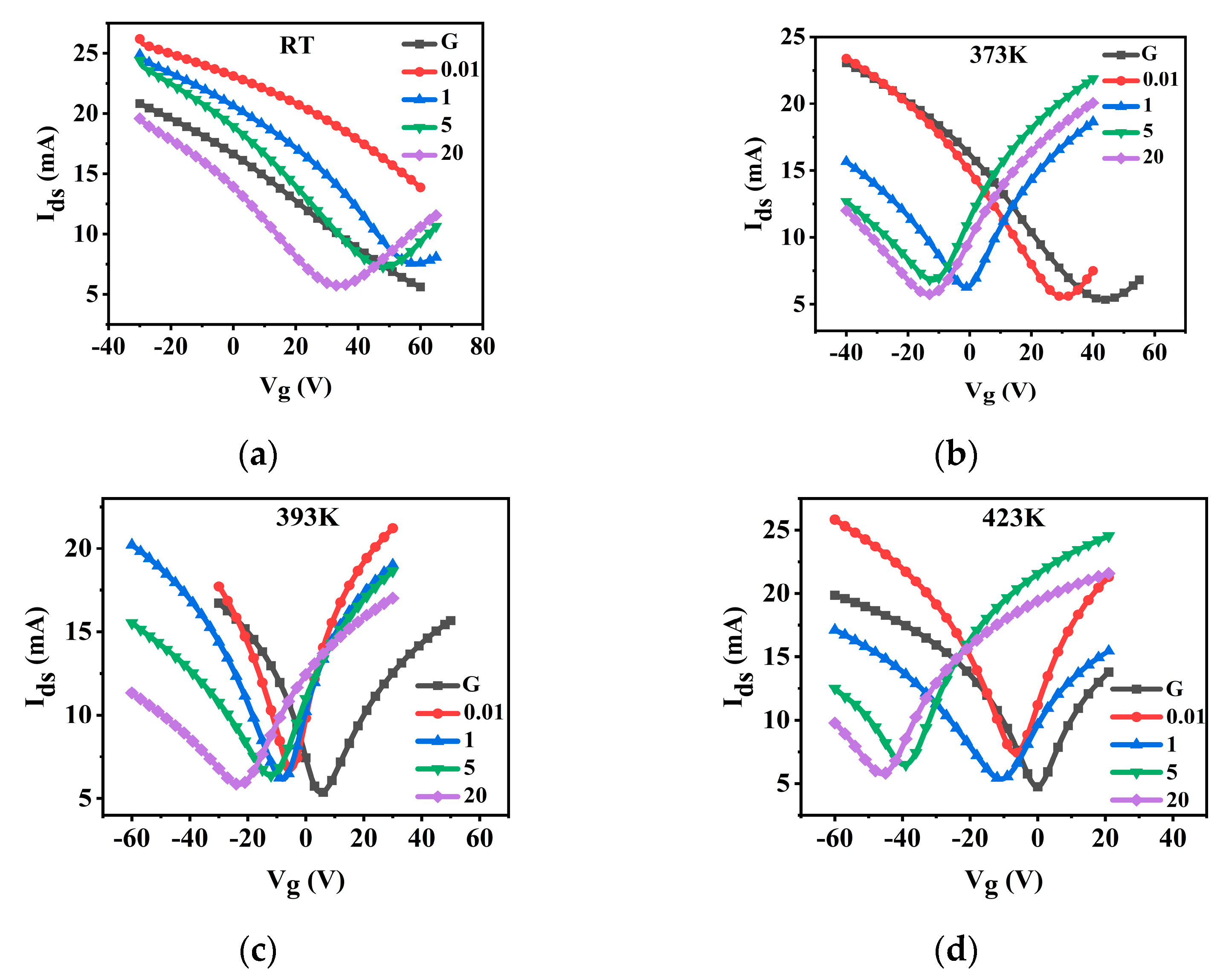 Molecules 28 05054 g005 Molecules 28 05054 g005