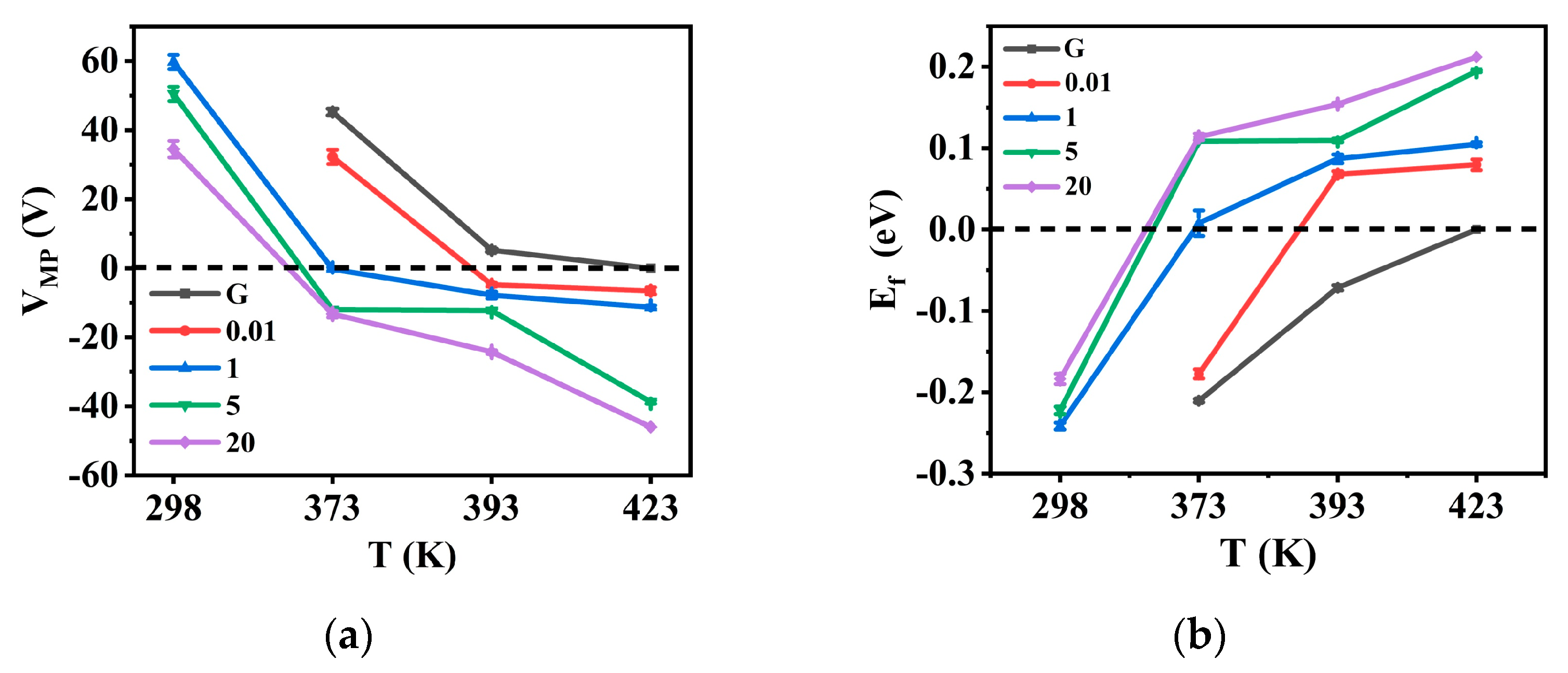 Molecules 28 05054 g006 Molecules 28 05054 g006